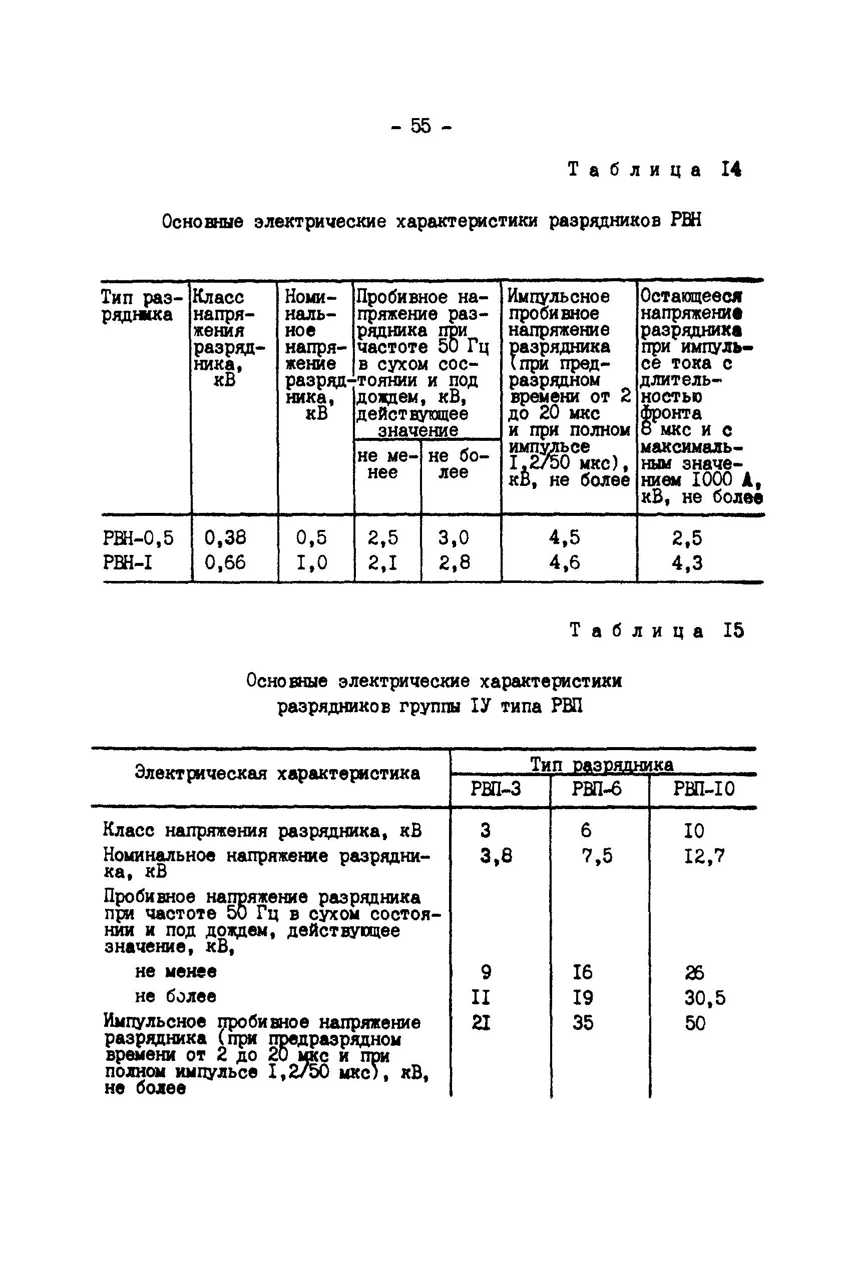 РД 34.35.514