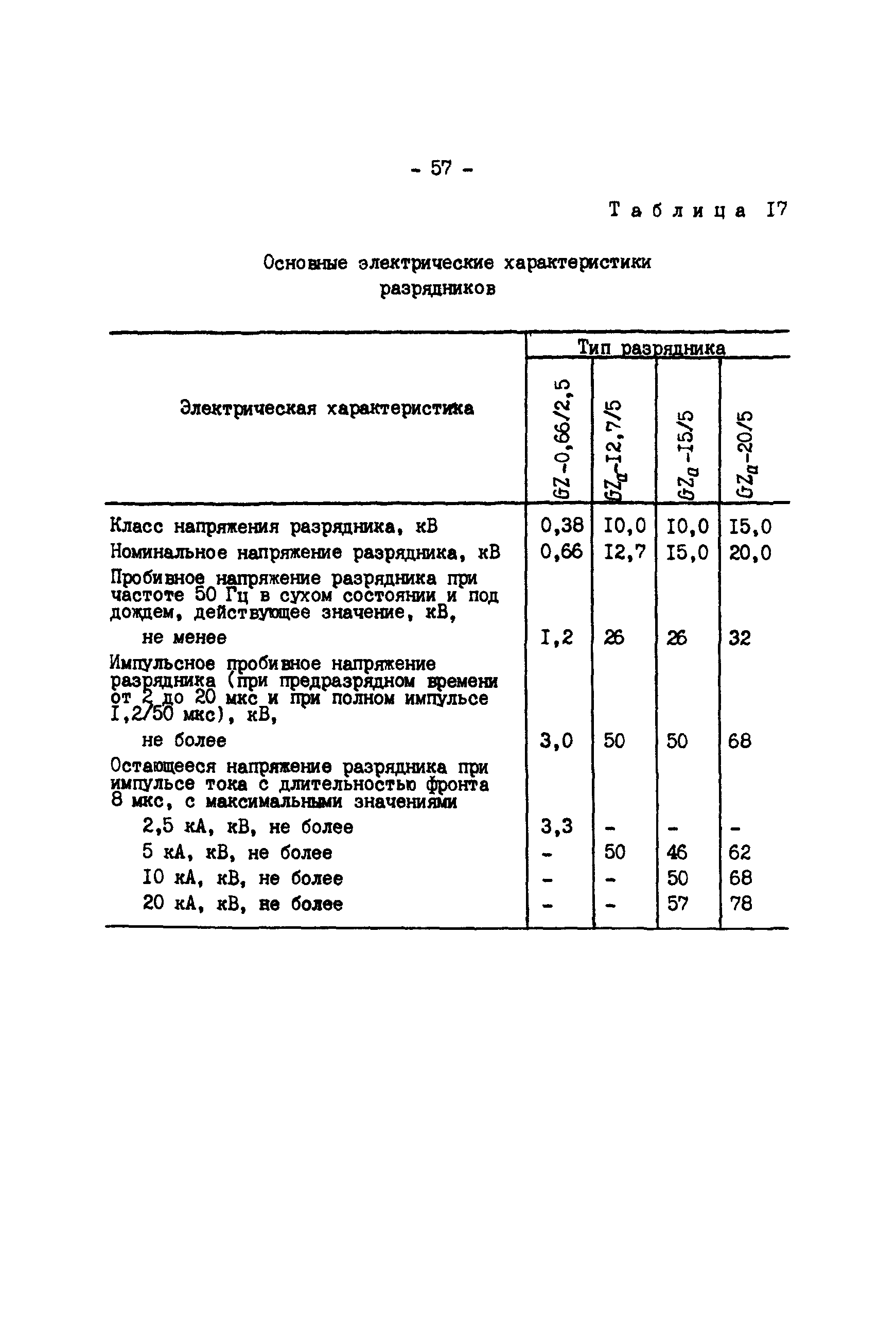 РД 34.35.514