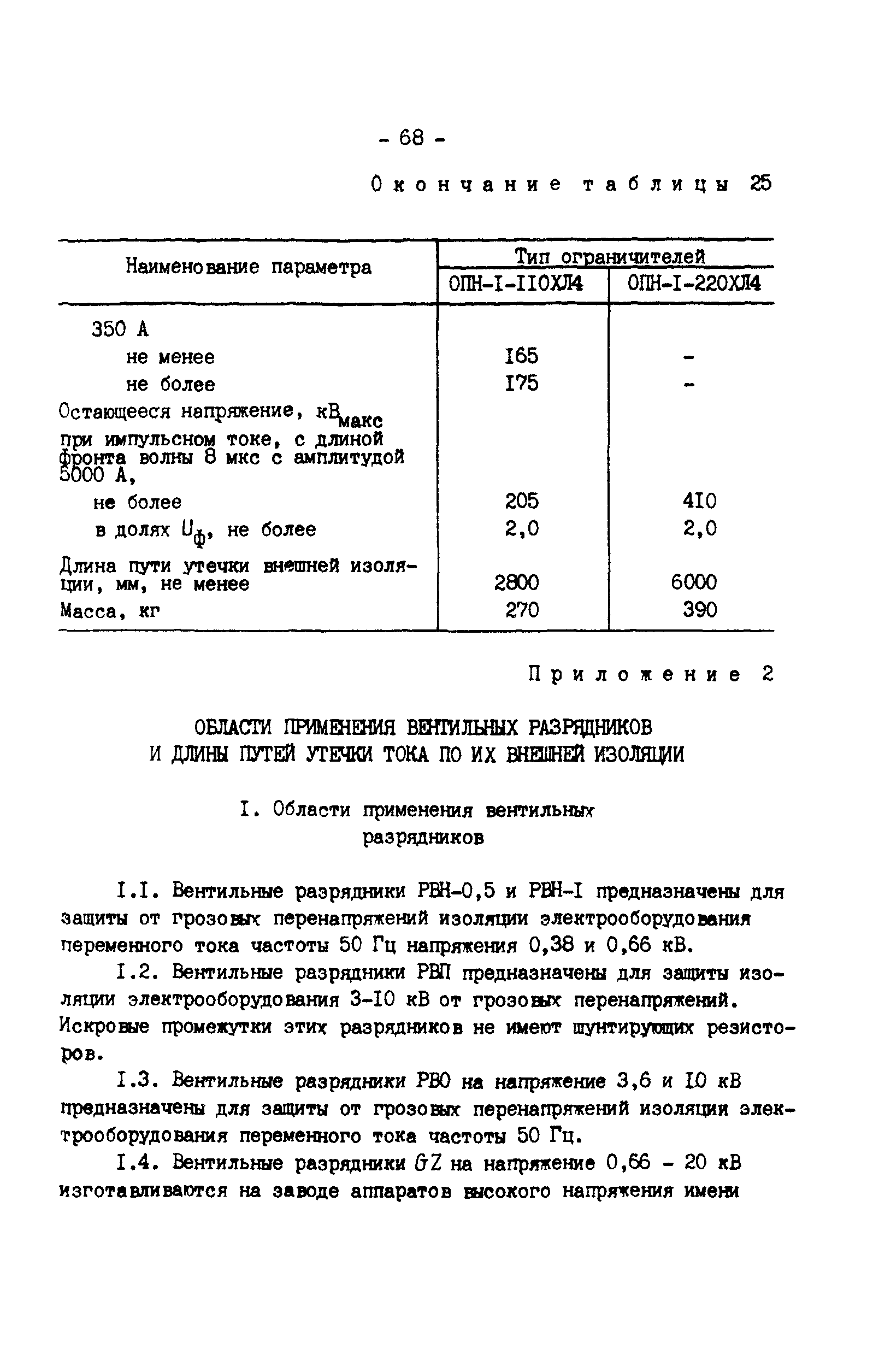 РД 34.35.514