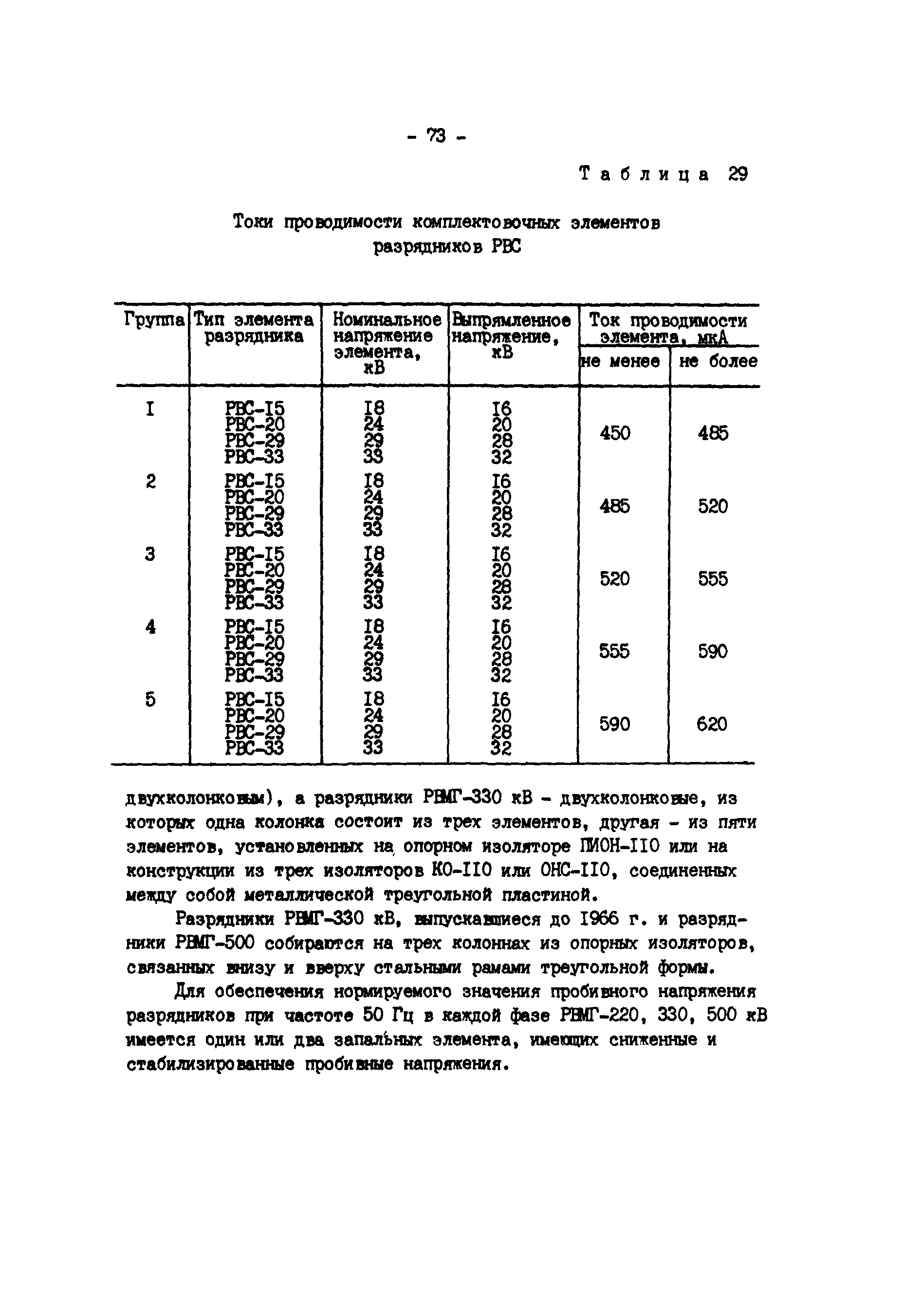 РД 34.35.514