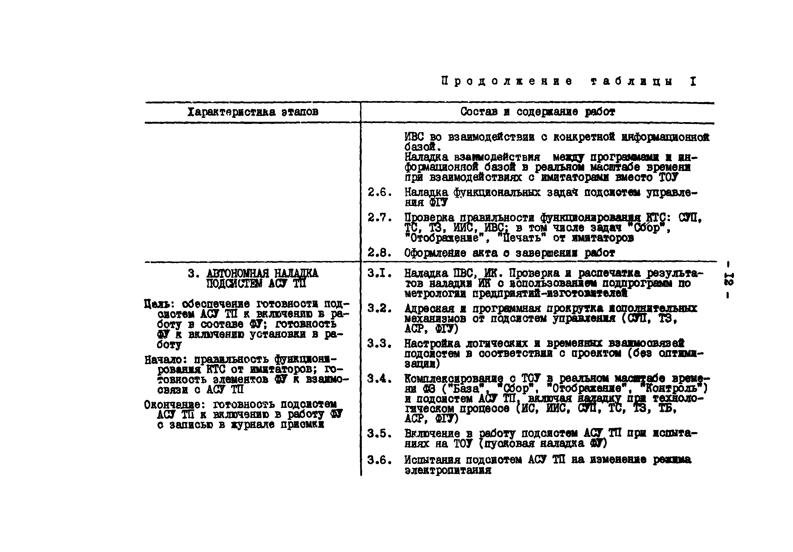 РД 34.35.414-91