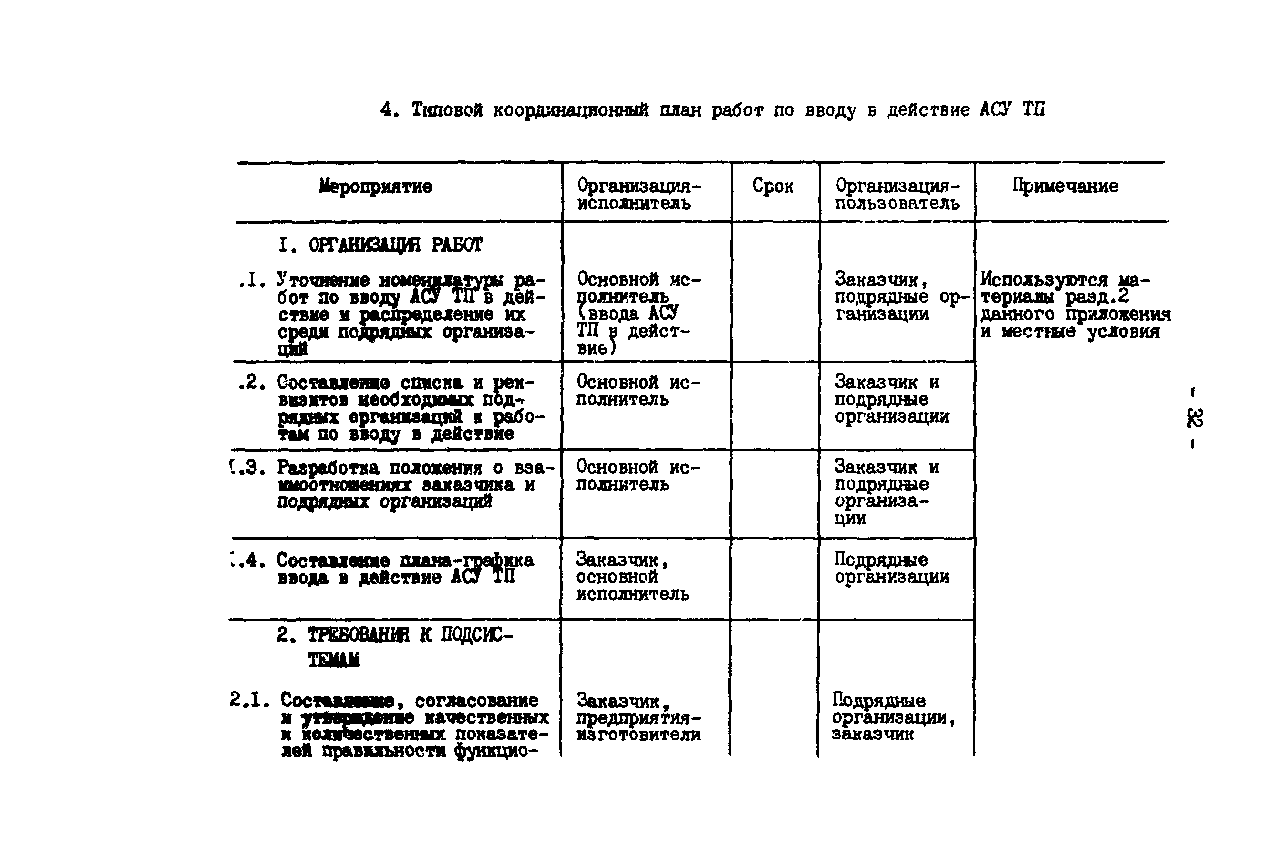 РД 34.35.414-91