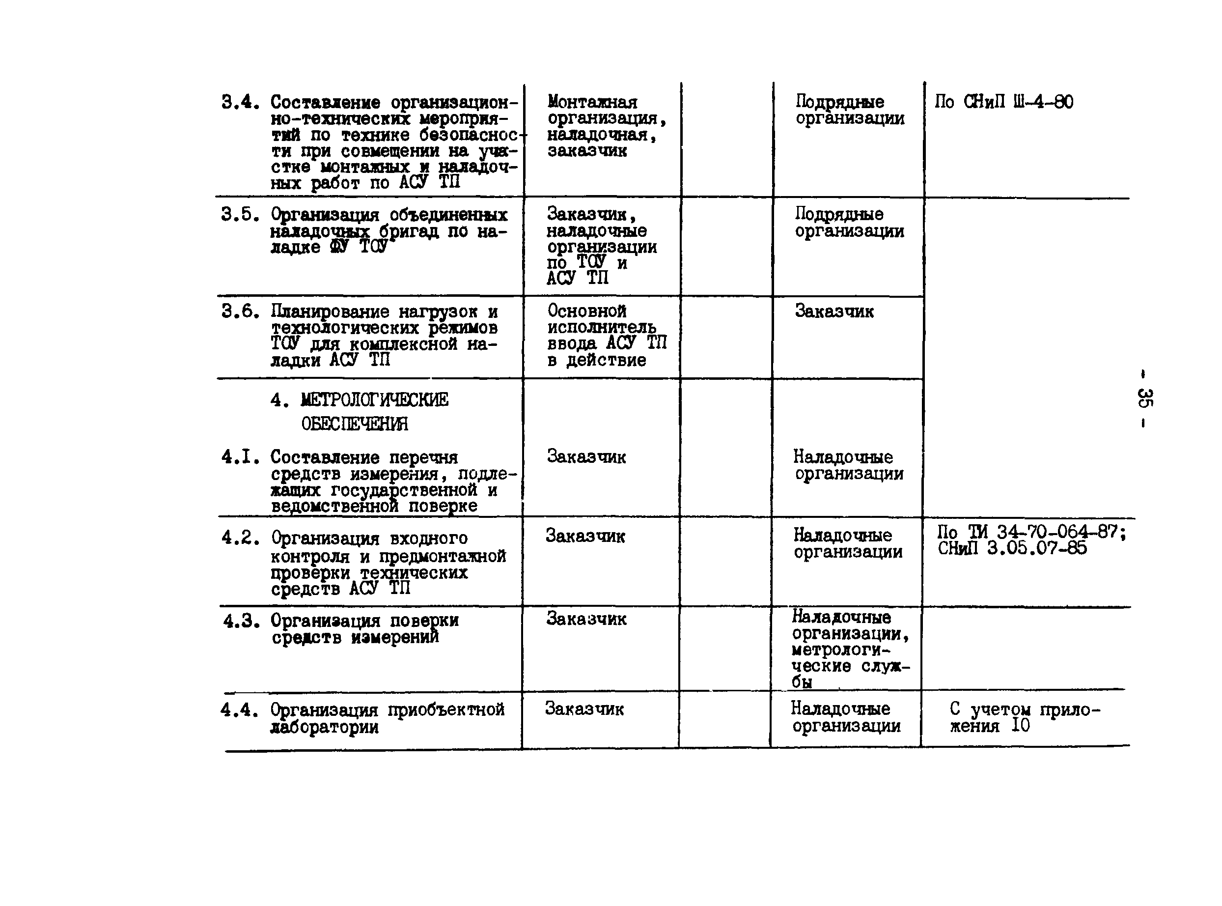 РД 34.35.414-91