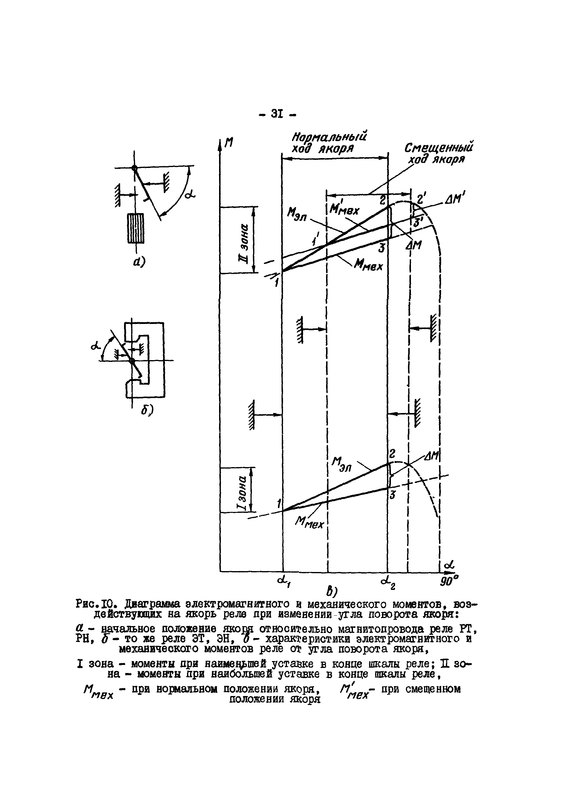 РД 34.35.307