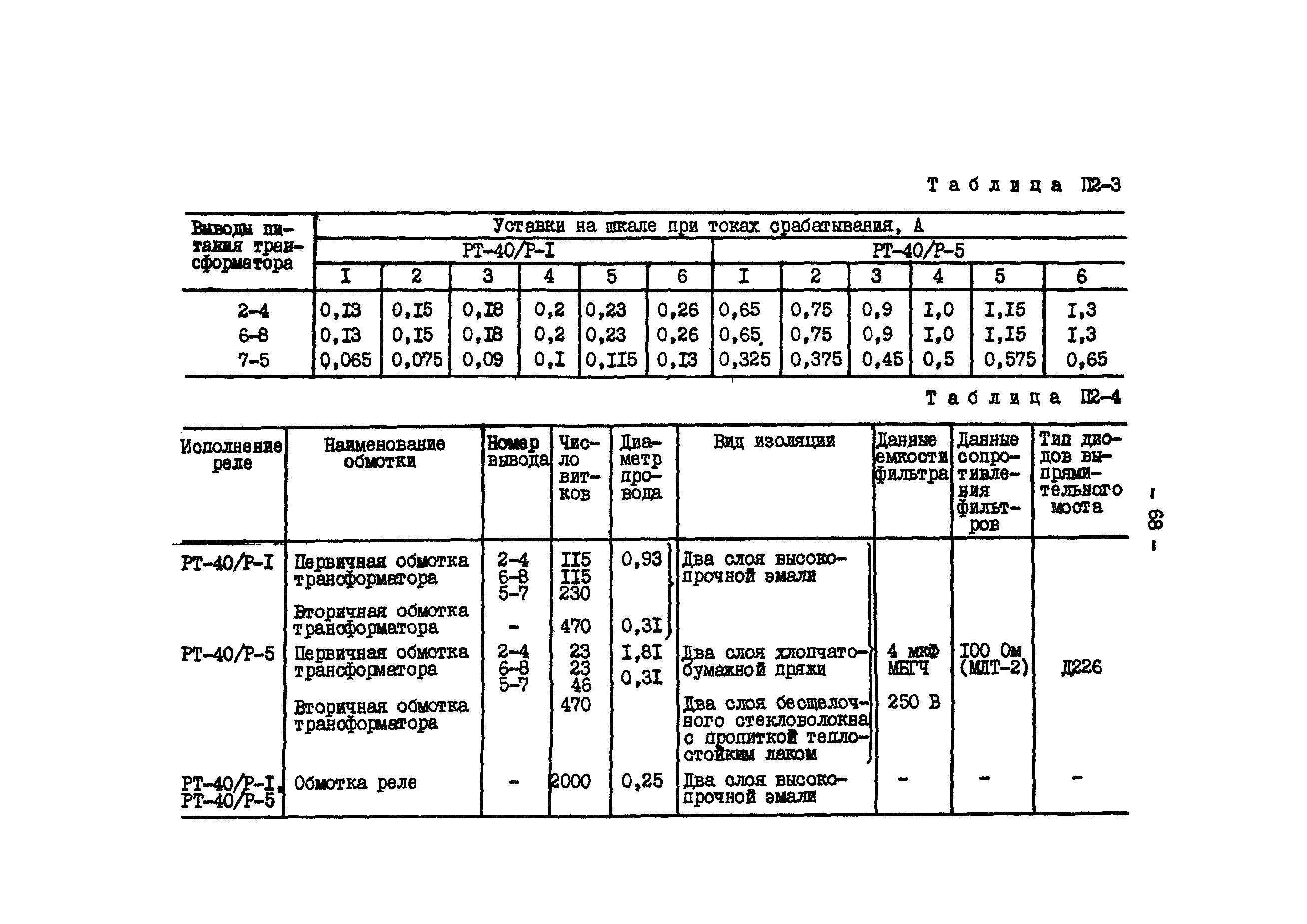 РД 34.35.307