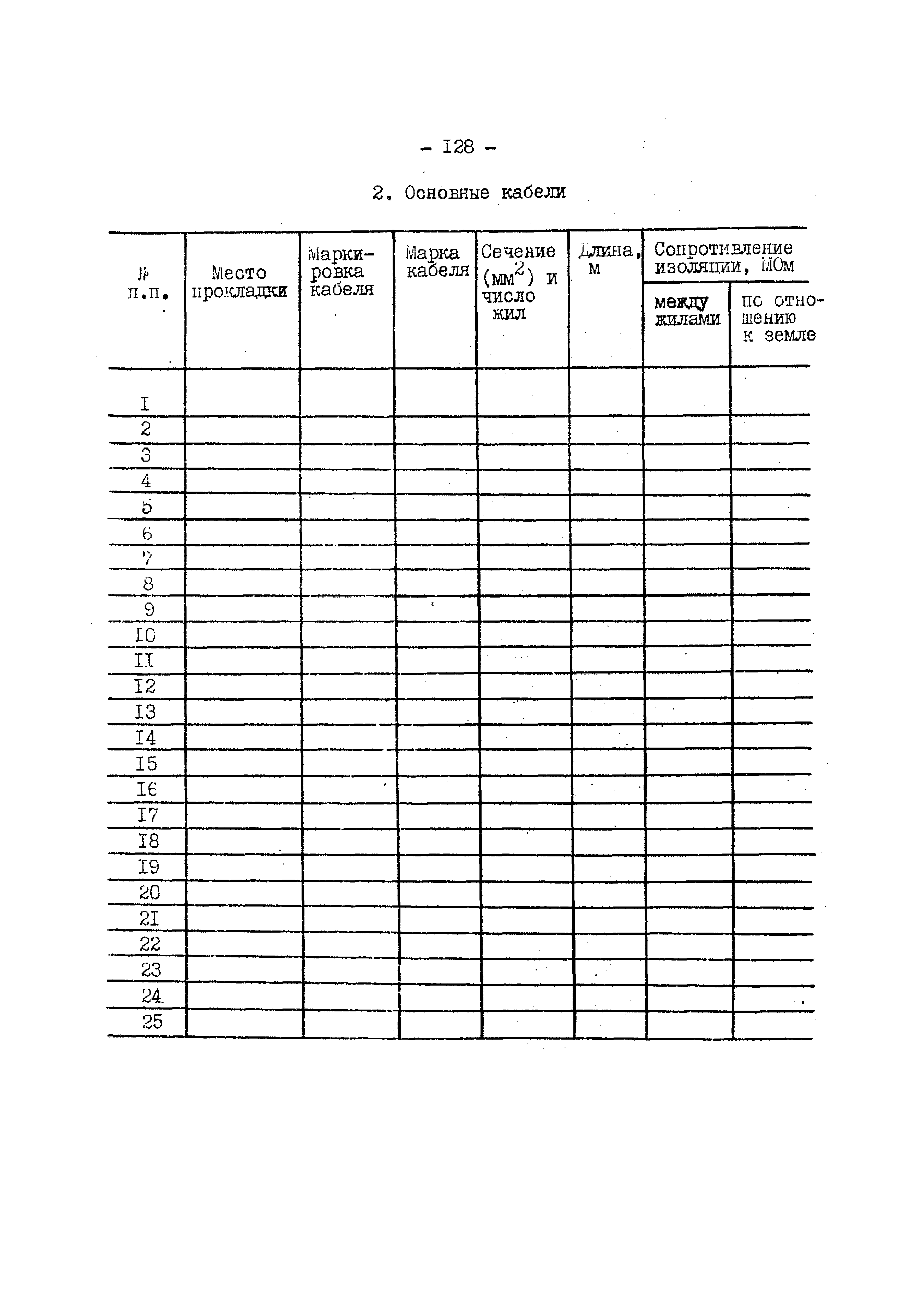 РД 34.35.305