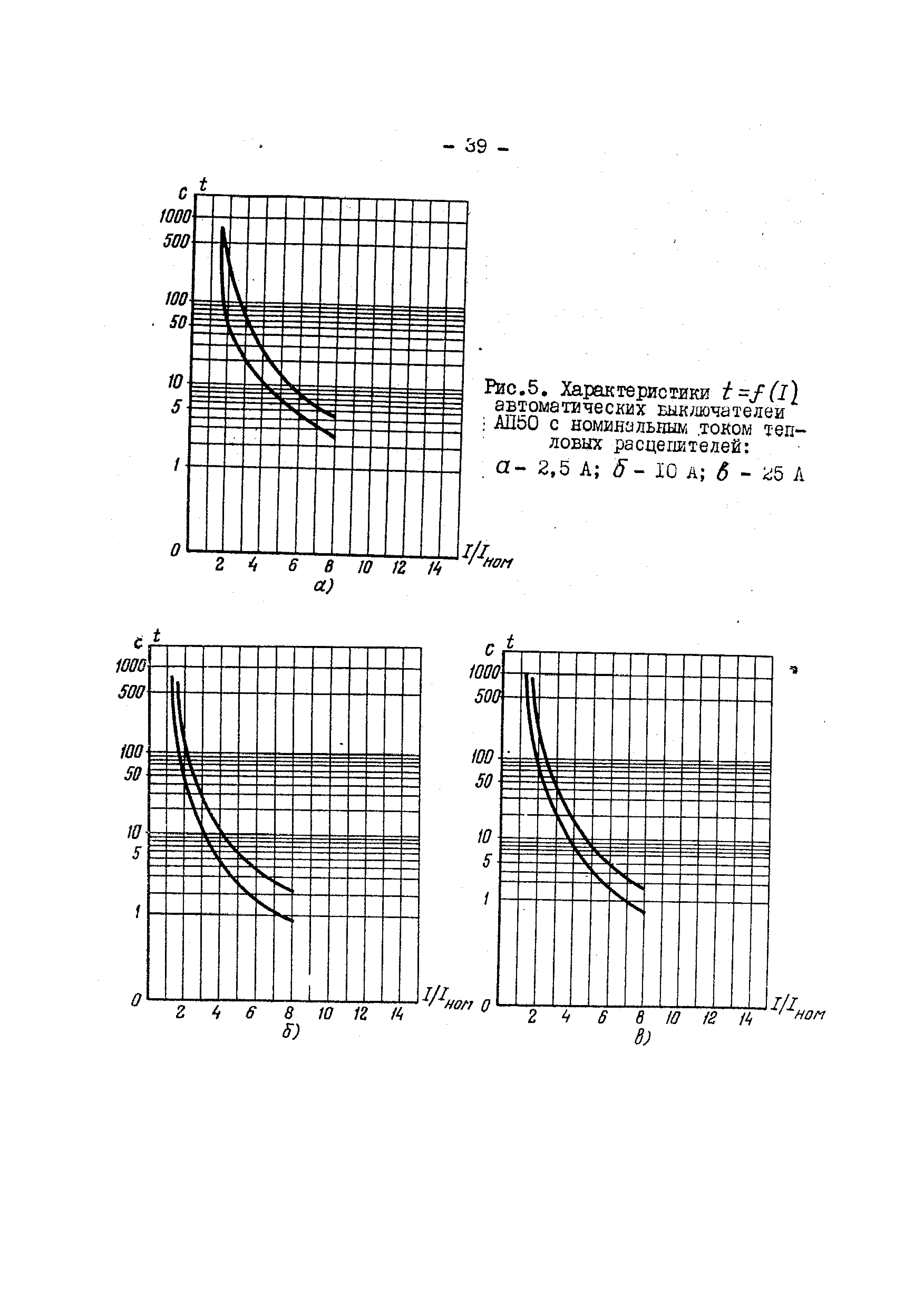 РД 34.35.305