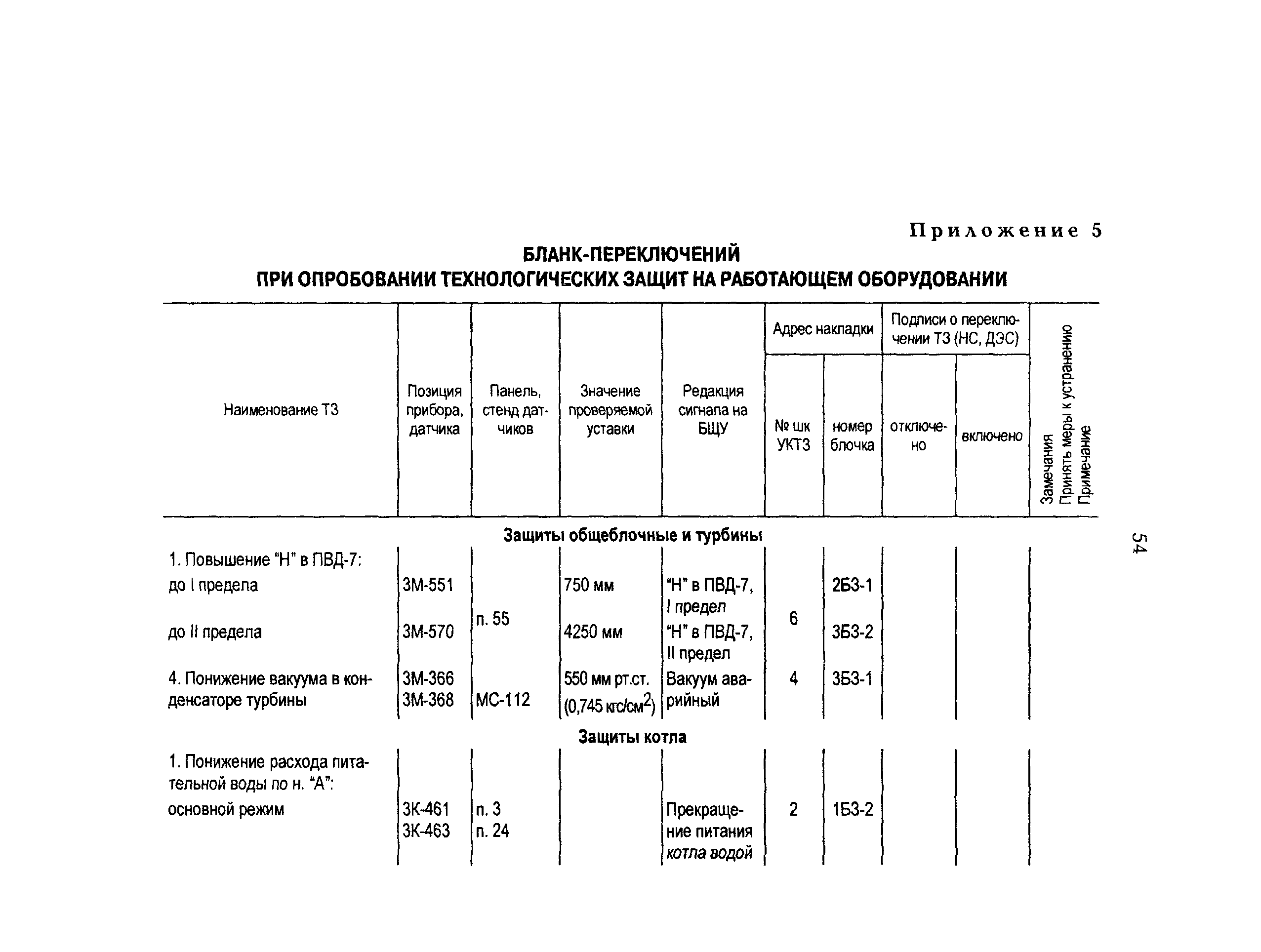 РД 34.35.135-96