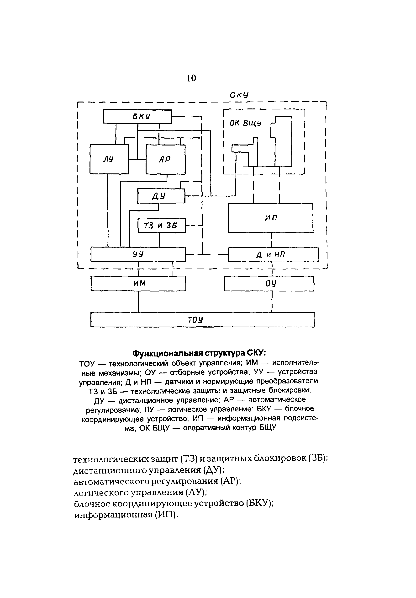 РД 34.35.134-96