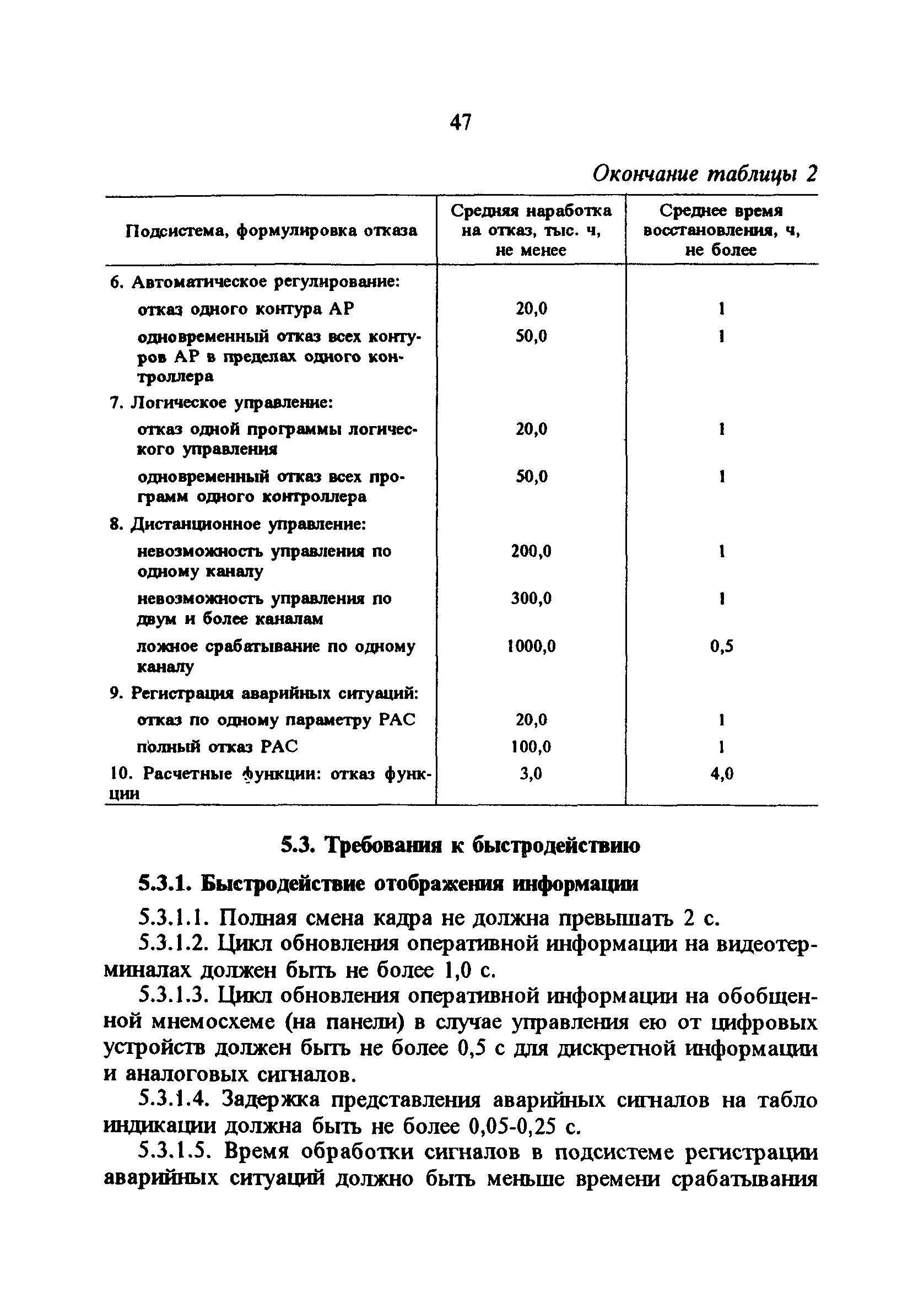 РД 34.35.127-93