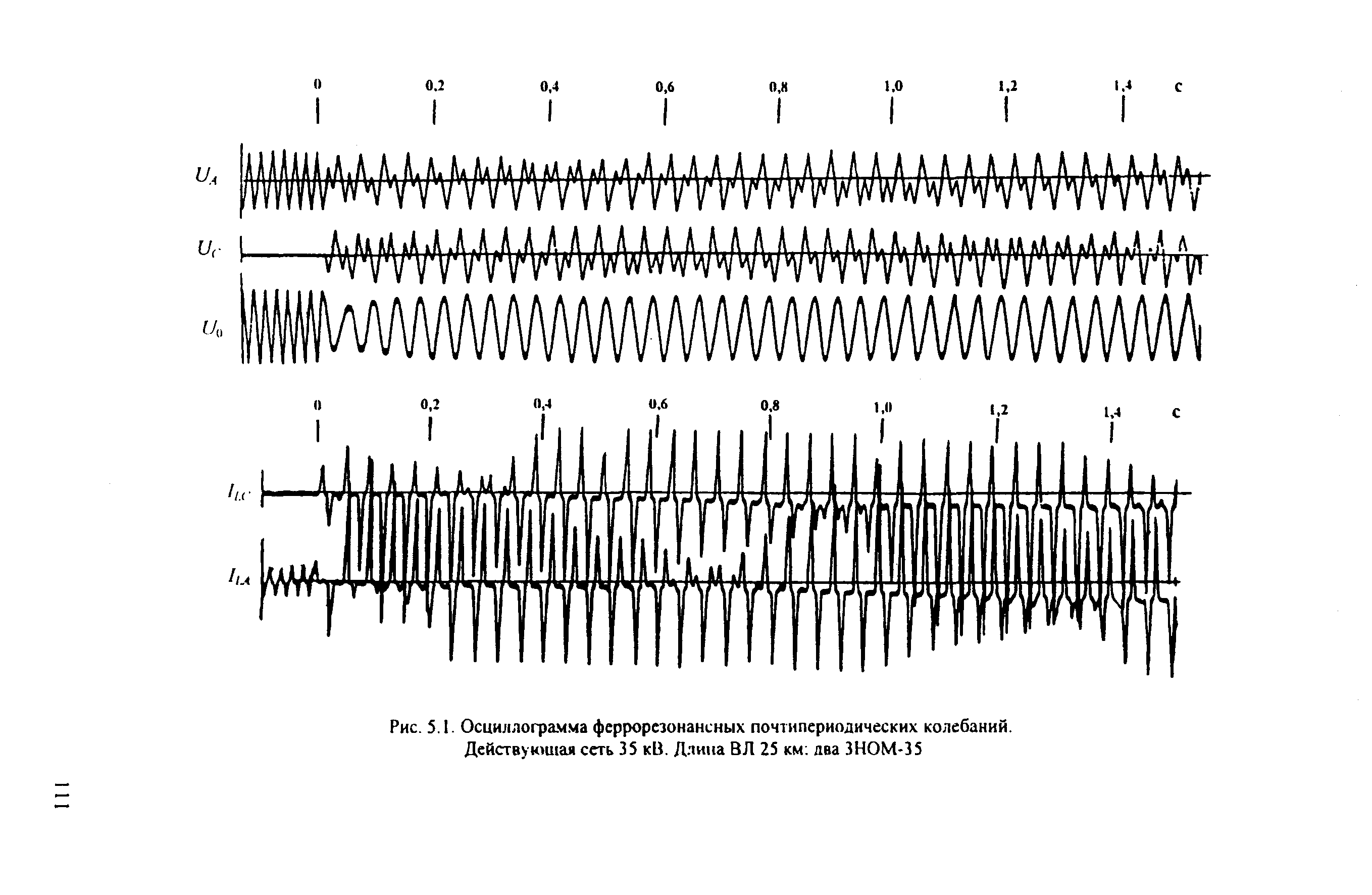 РД 153-34.3-35.125-99