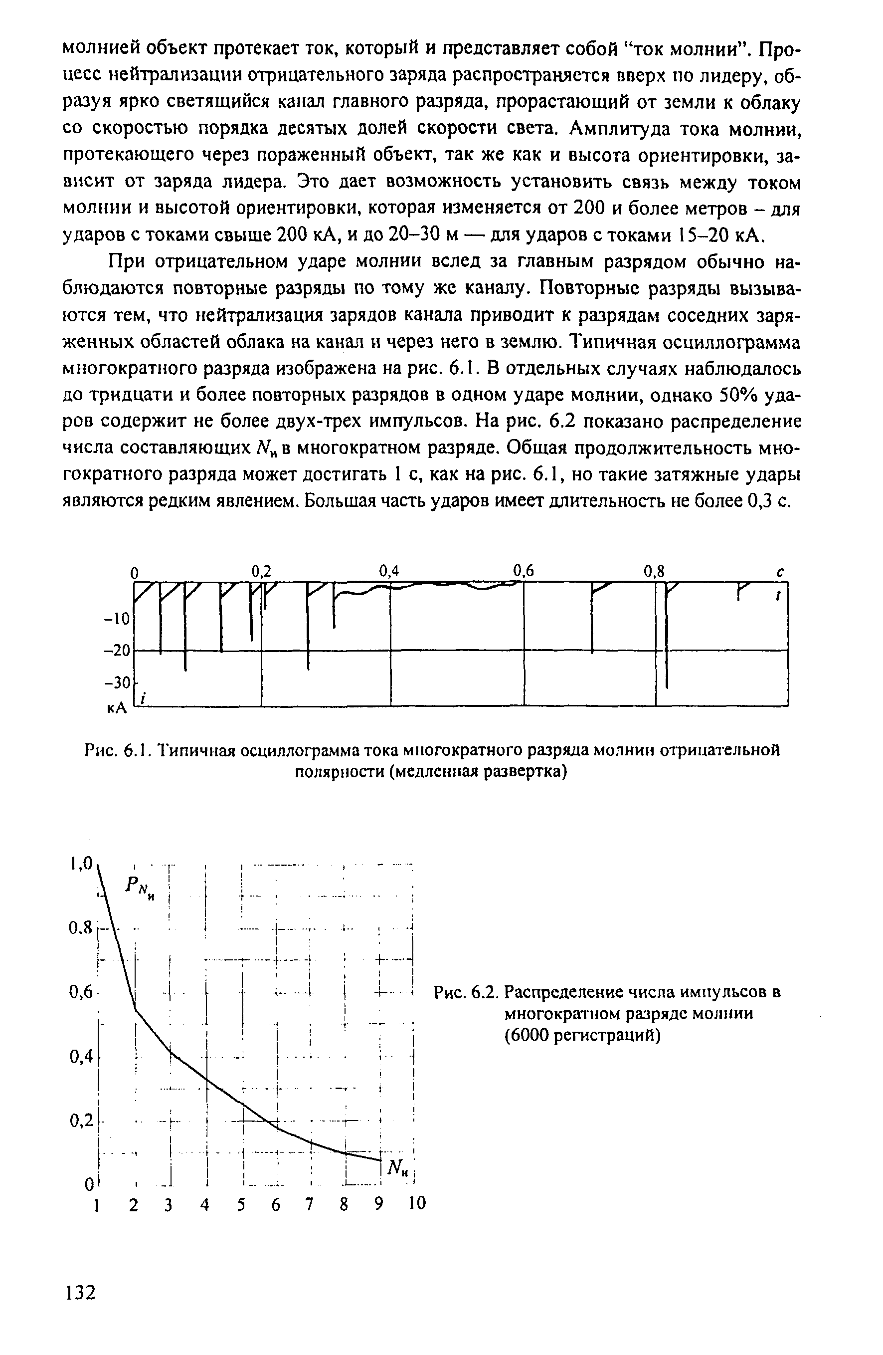 РД 153-34.3-35.125-99