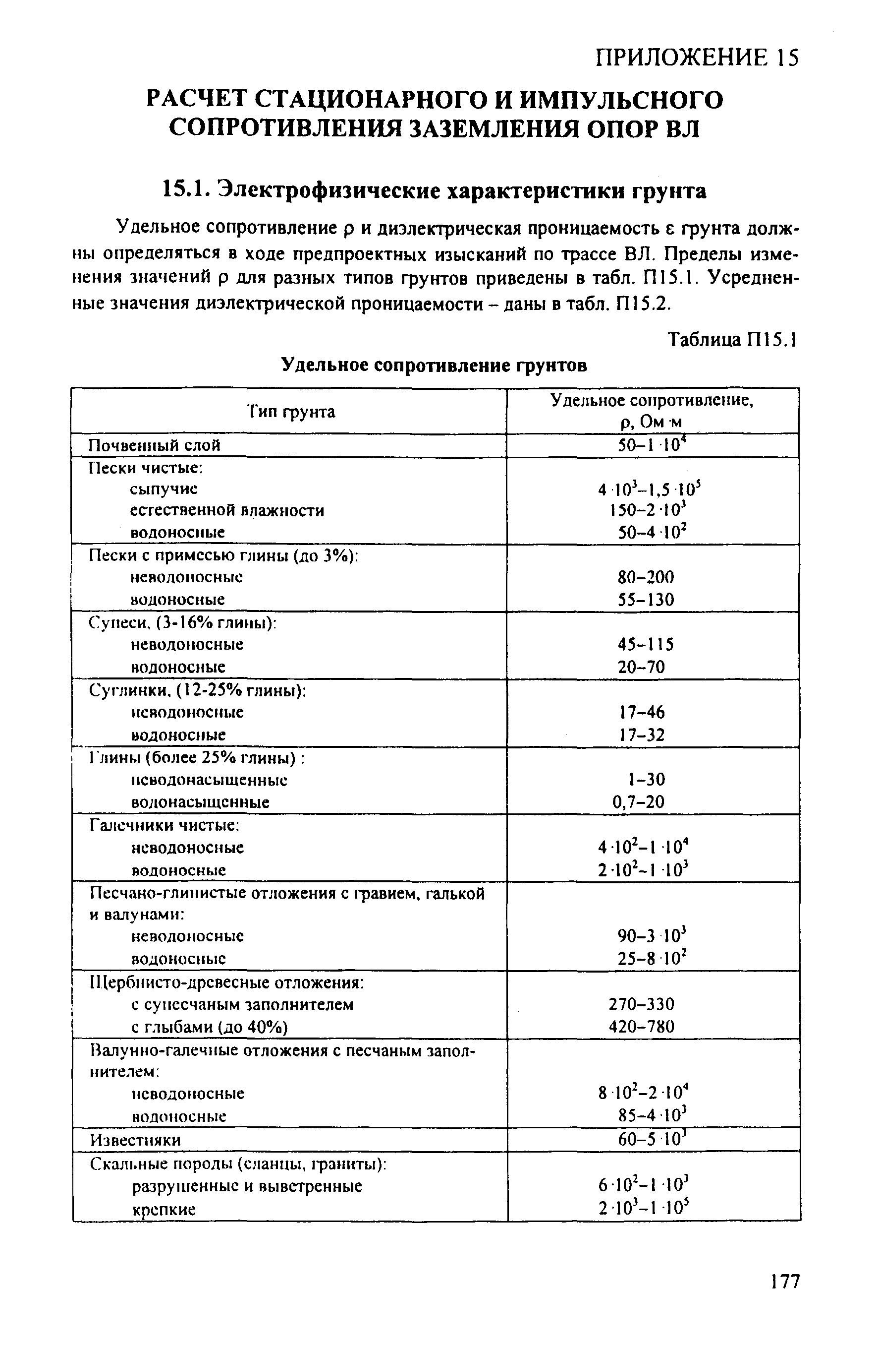 РД 153-34.3-35.125-99