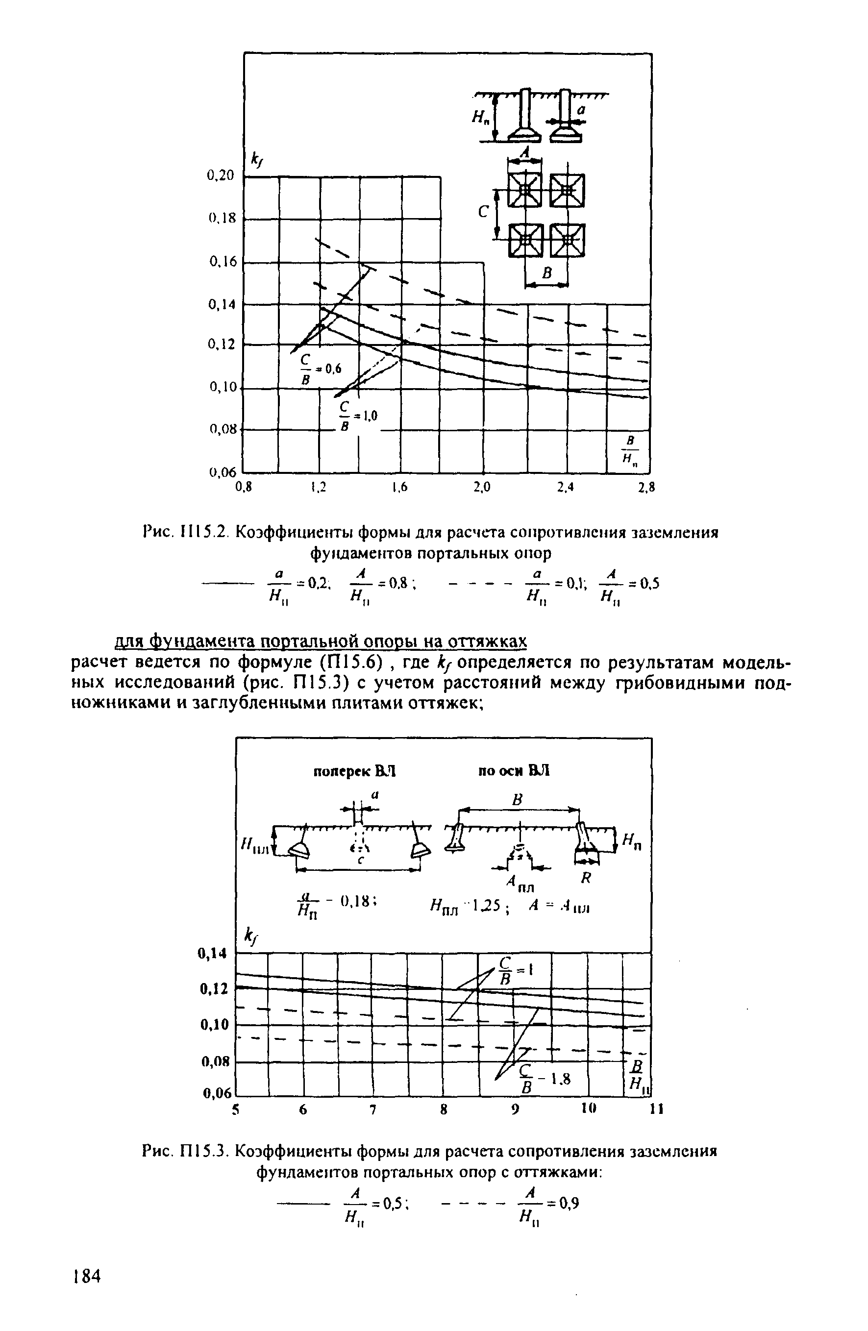 РД 153-34.3-35.125-99