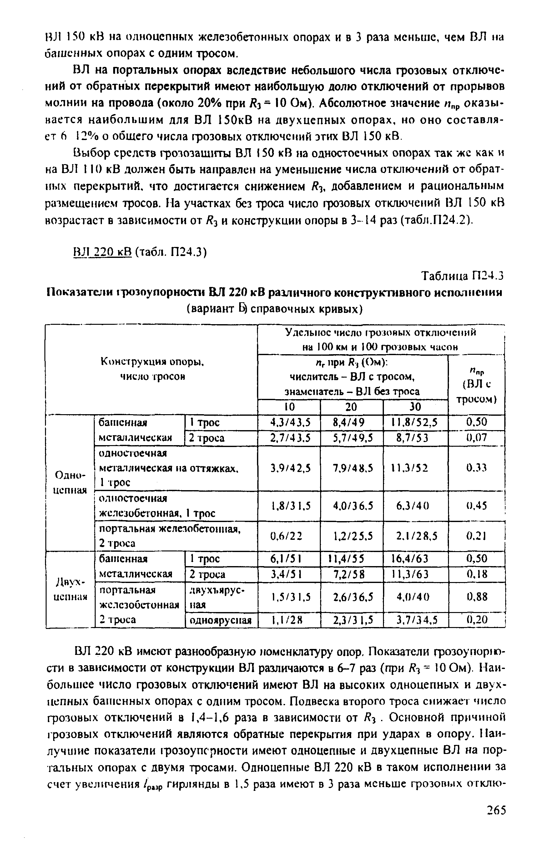 РД 153-34.3-35.125-99