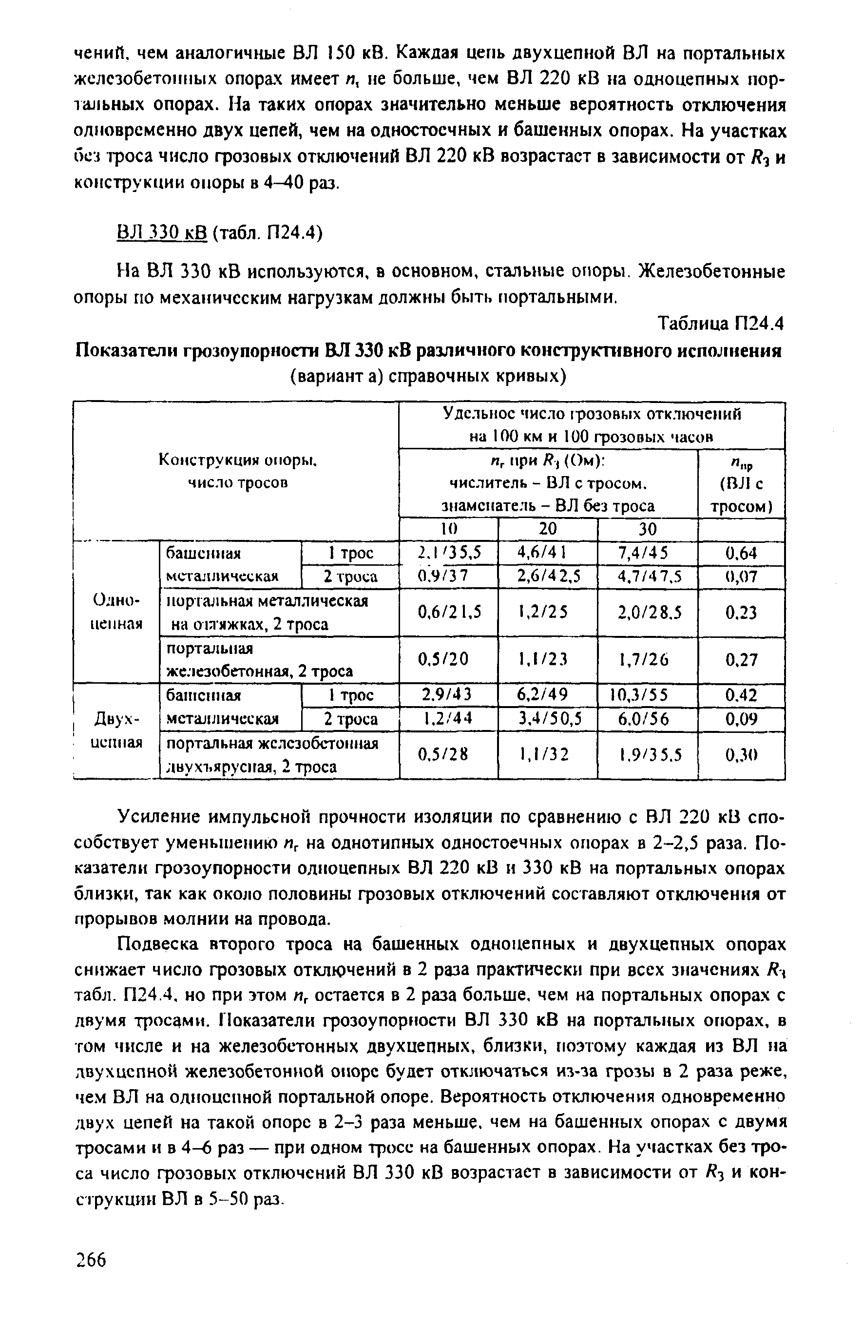 РД 153-34.3-35.125-99