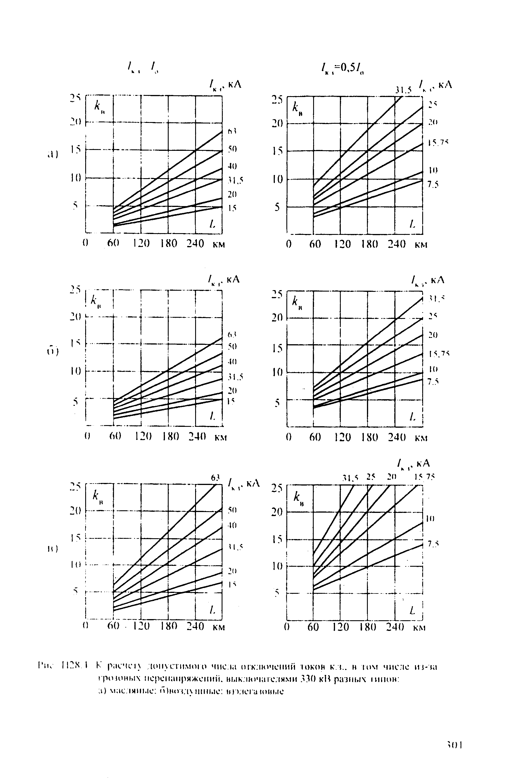 РД 153-34.3-35.125-99