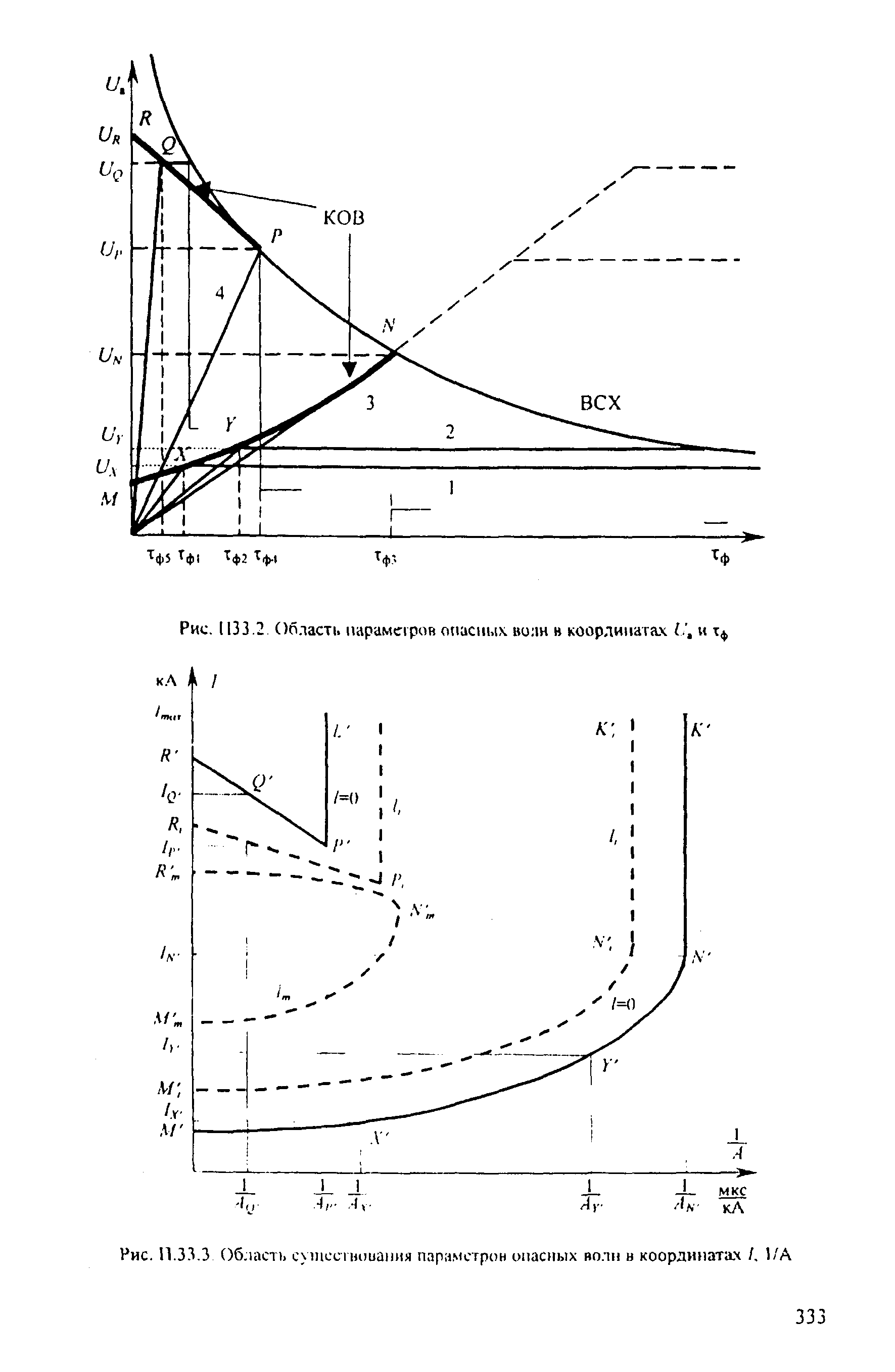 РД 153-34.3-35.125-99