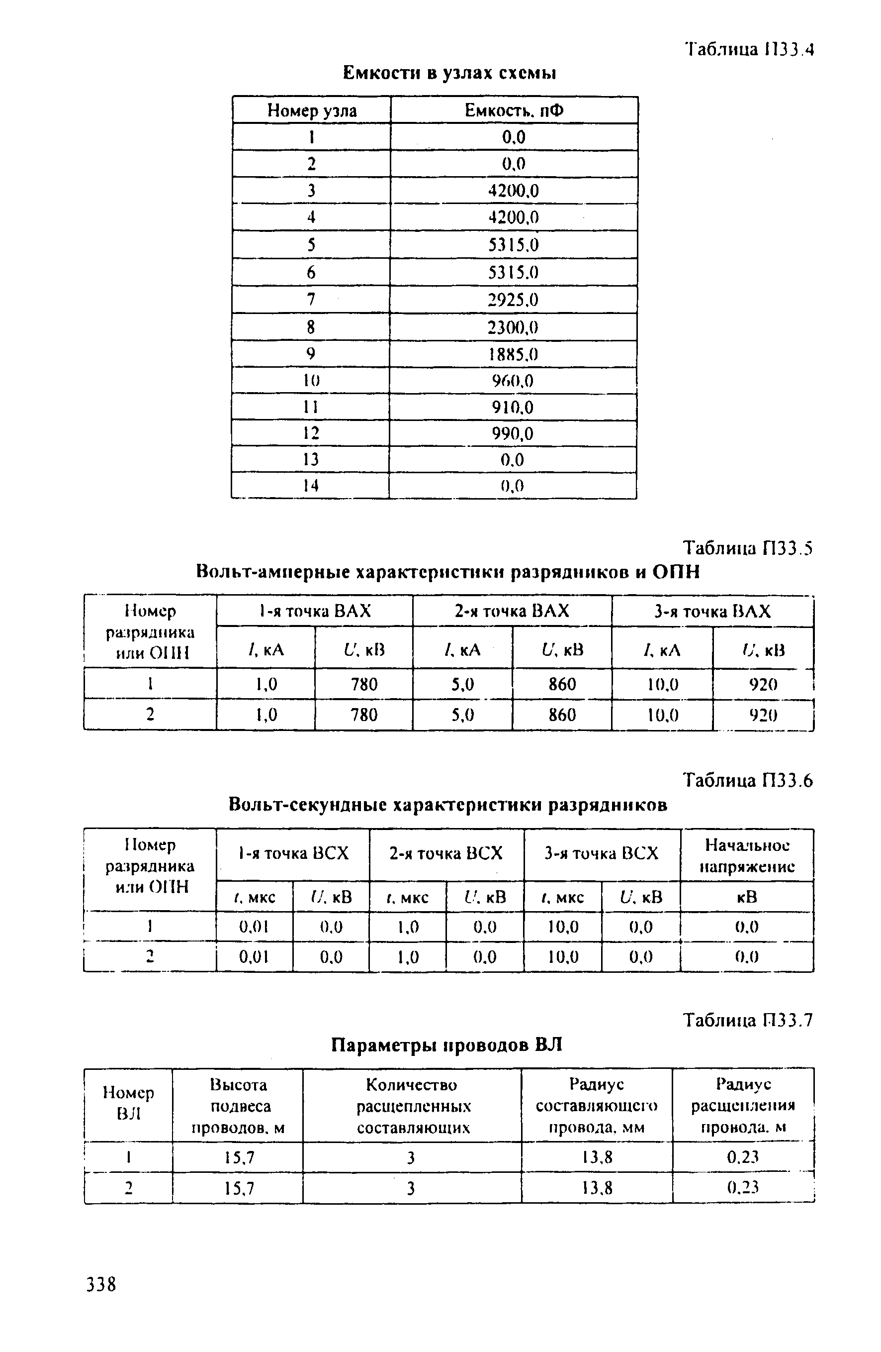 РД 153-34.3-35.125-99