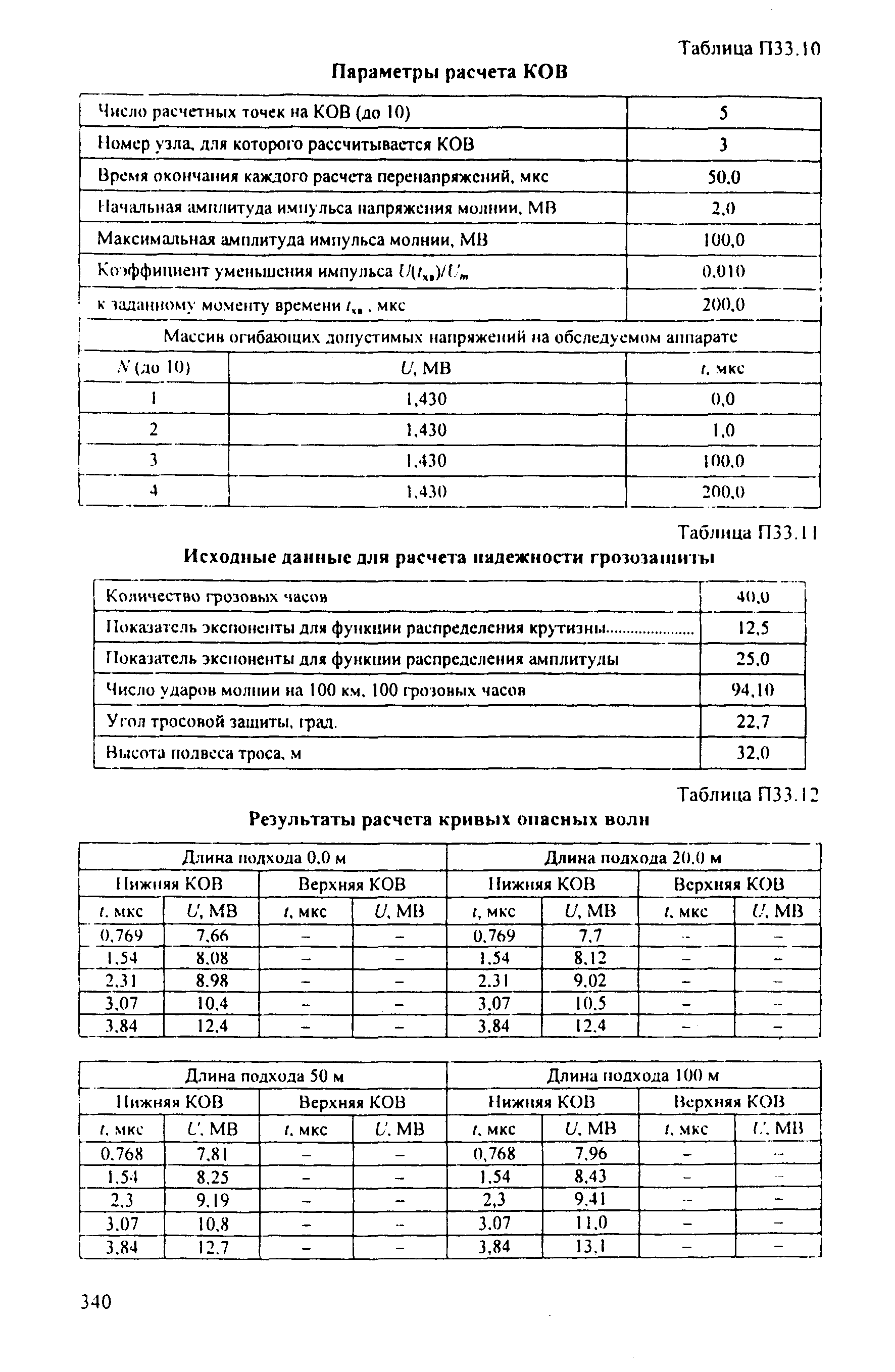 РД 153-34.3-35.125-99