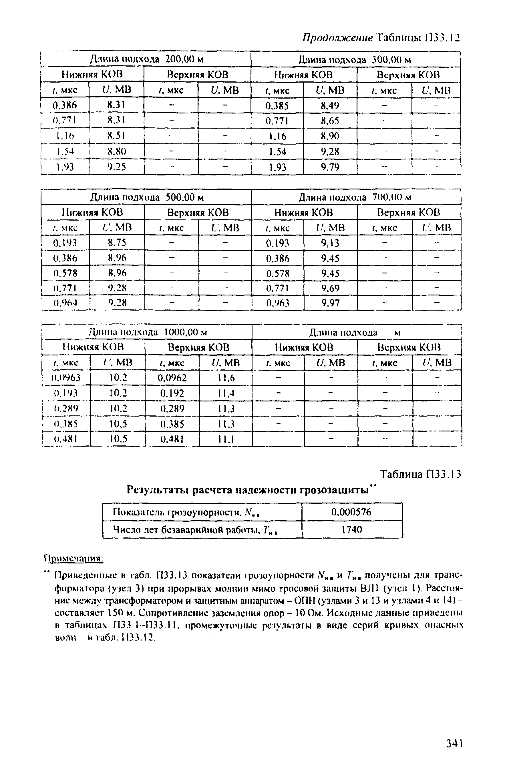 РД 153-34.3-35.125-99