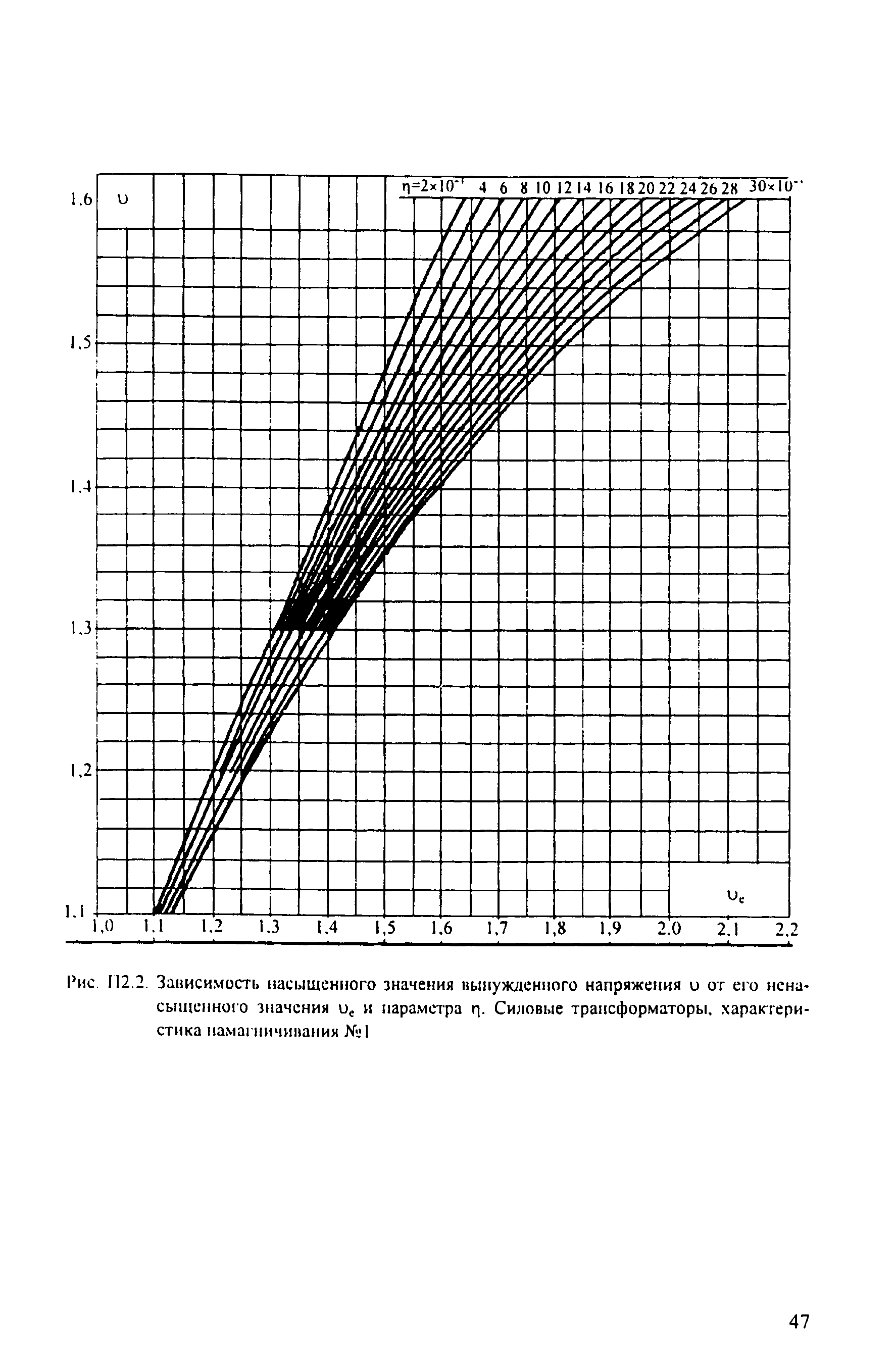 РД 153-34.3-35.125-99