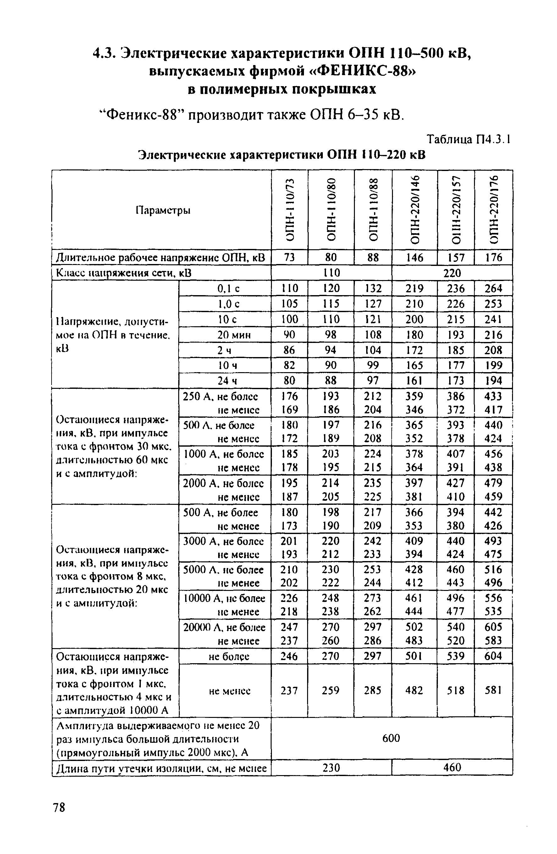 РД 153-34.3-35.125-99