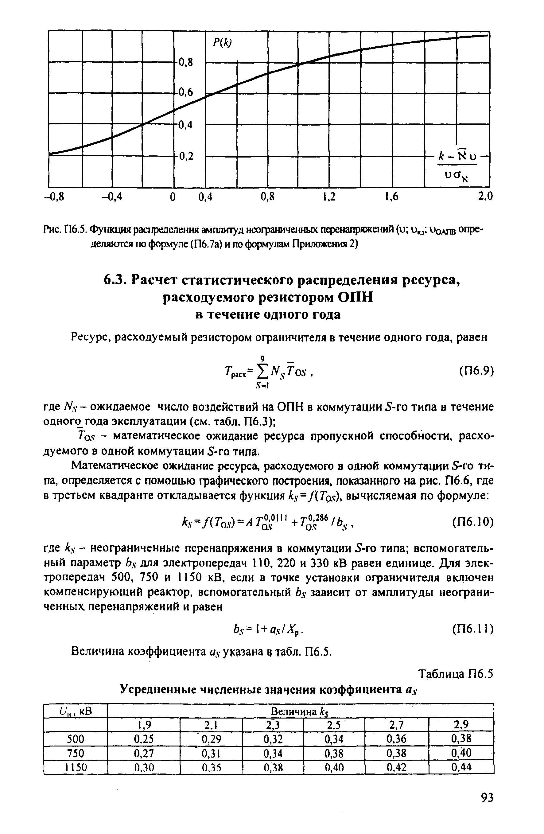 РД 153-34.3-35.125-99