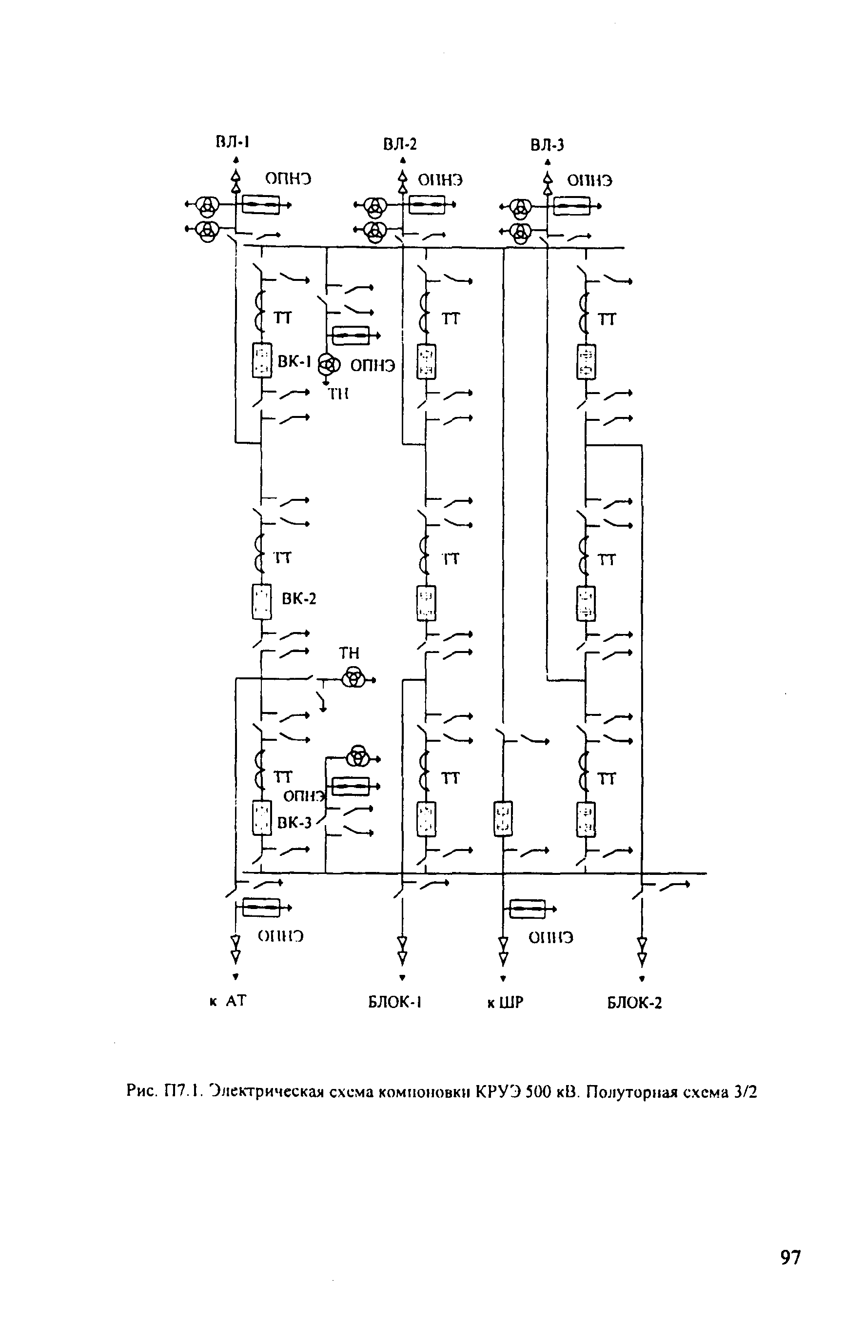 РД 153-34.3-35.125-99