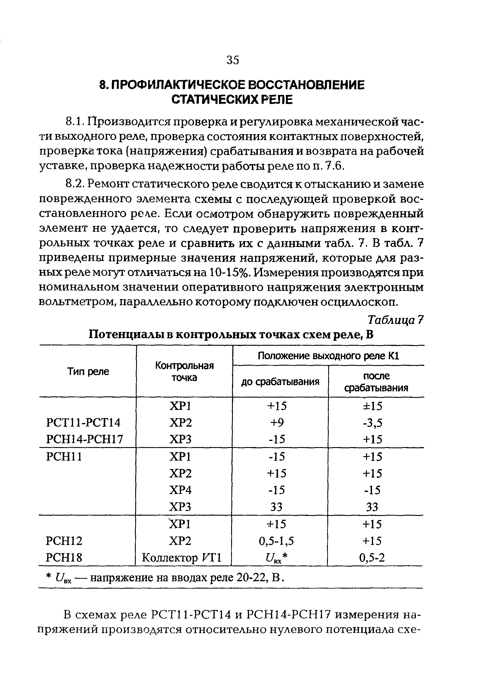 РД 34.35.644-97