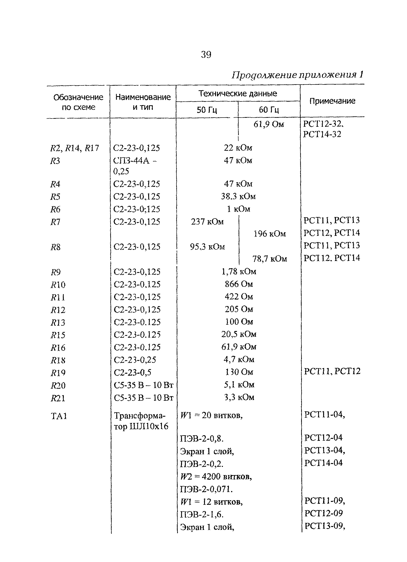 РД 34.35.644-97