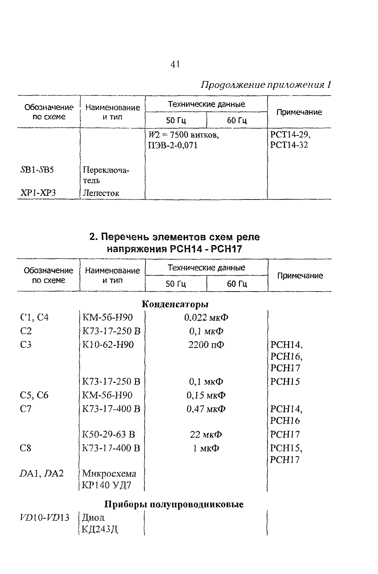 РД 34.35.644-97