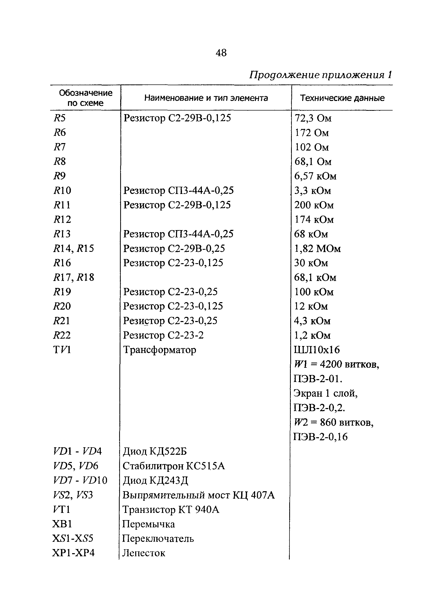 РД 34.35.644-97