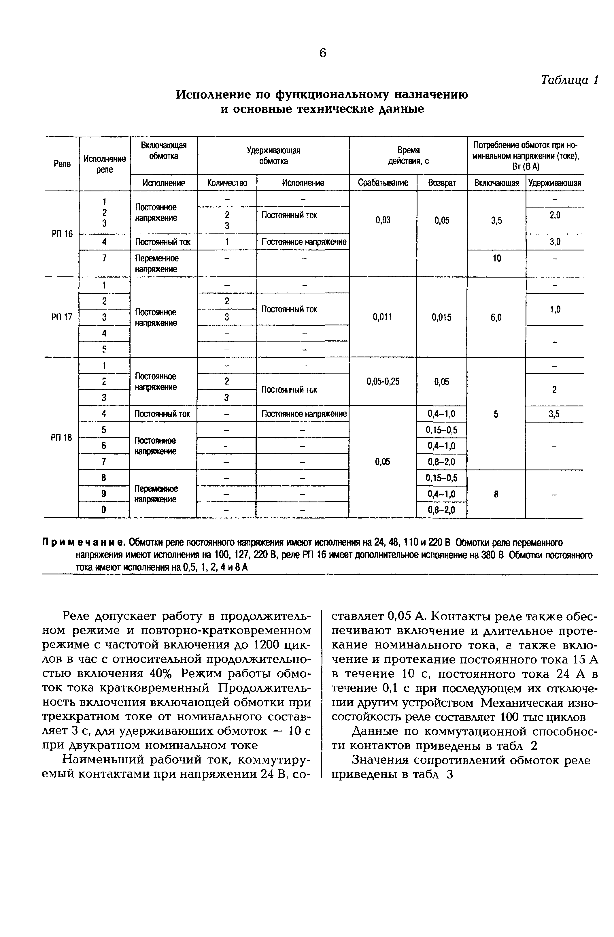 РД 153-34.0-35.647-99