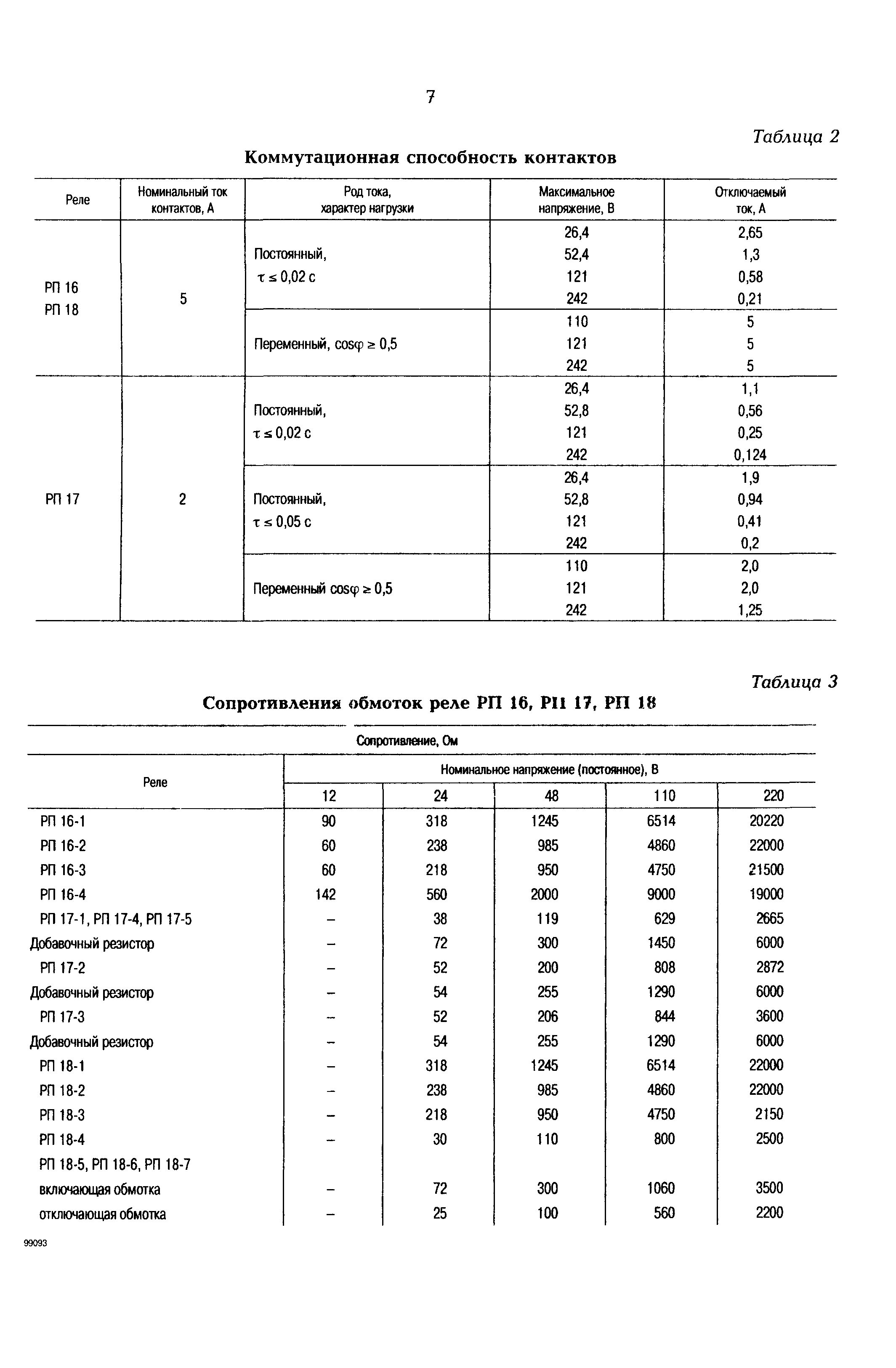 РД 153-34.0-35.647-99