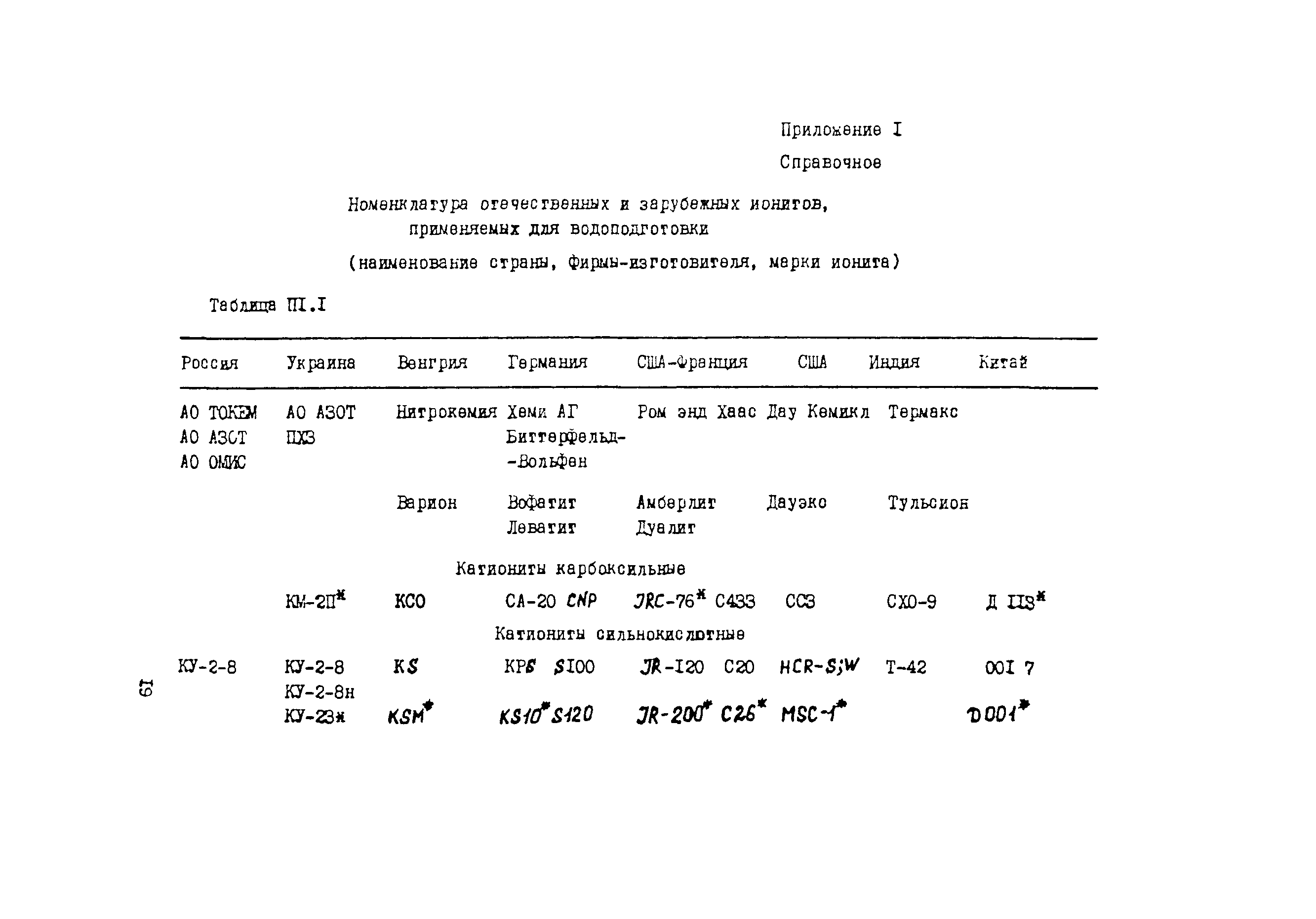 РД 34.37.526-94