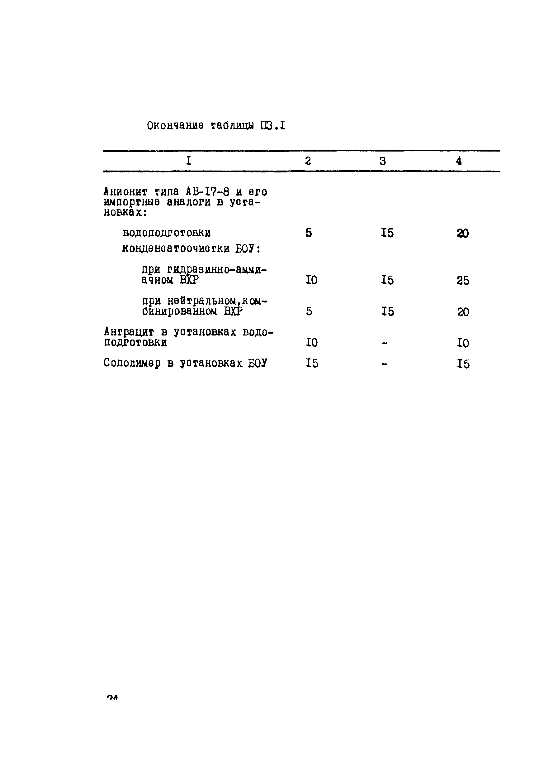 РД 34.37.526-94