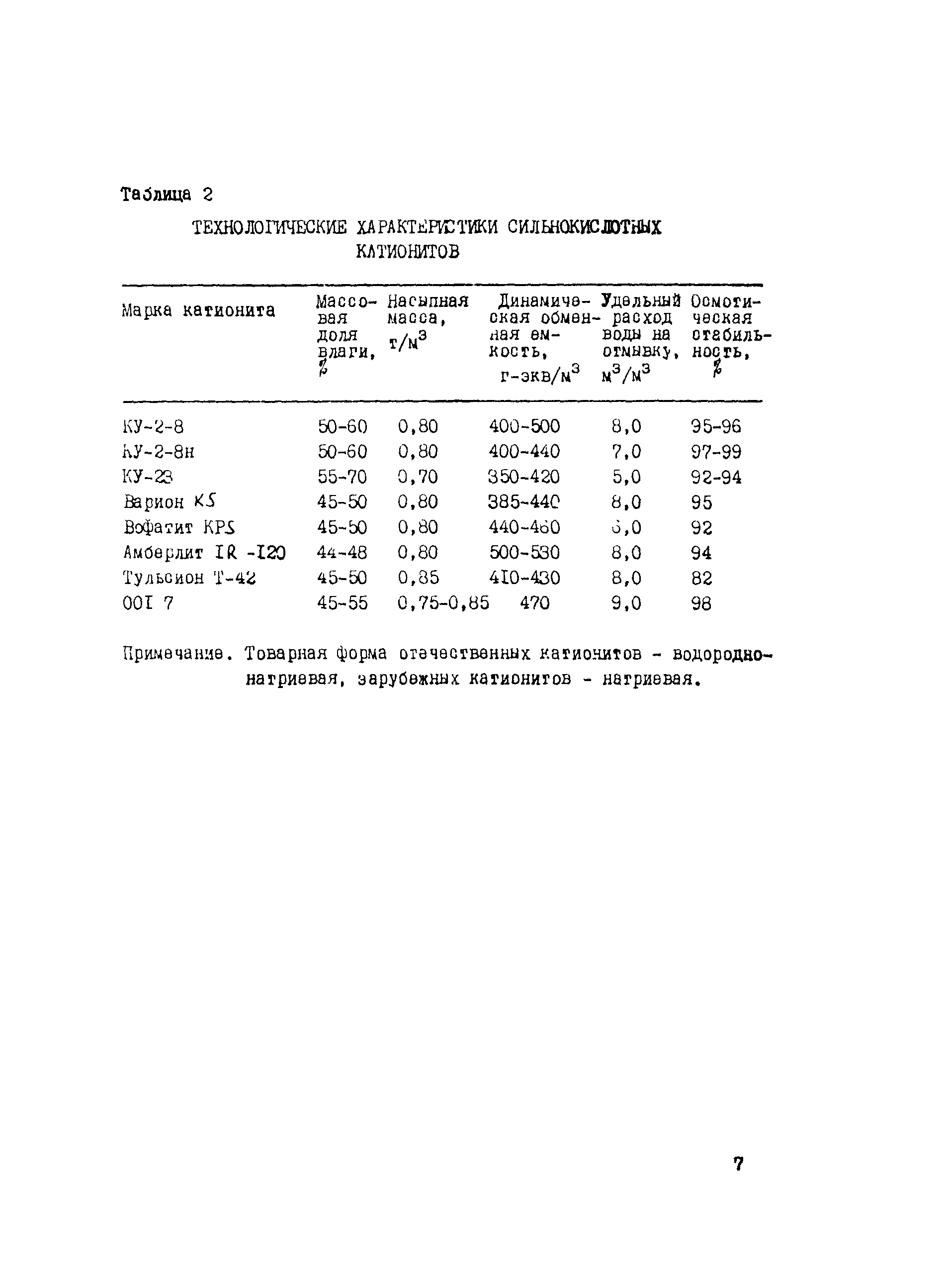 РД 34.37.526-94