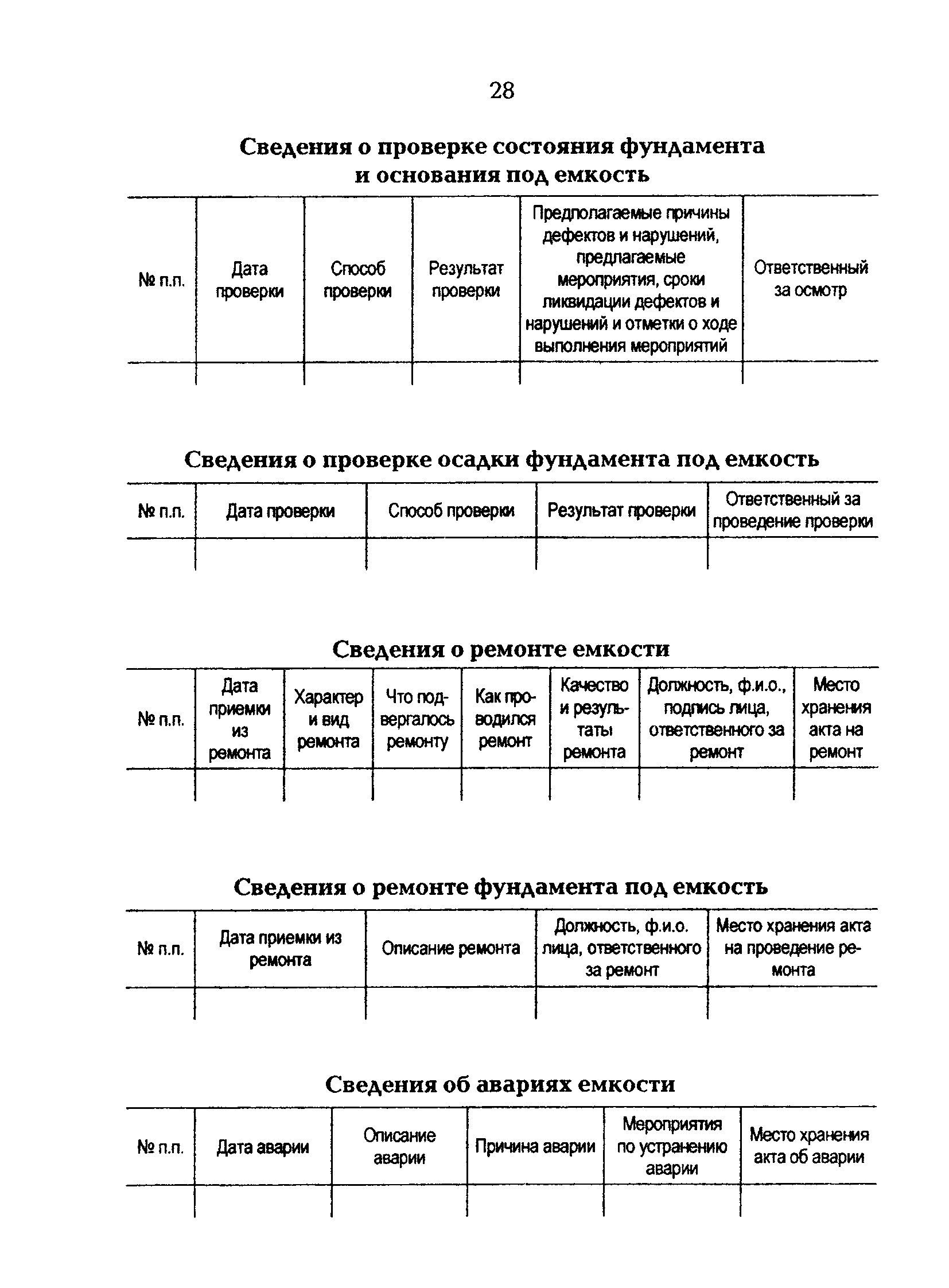 РД 153-34.1-37.525-96