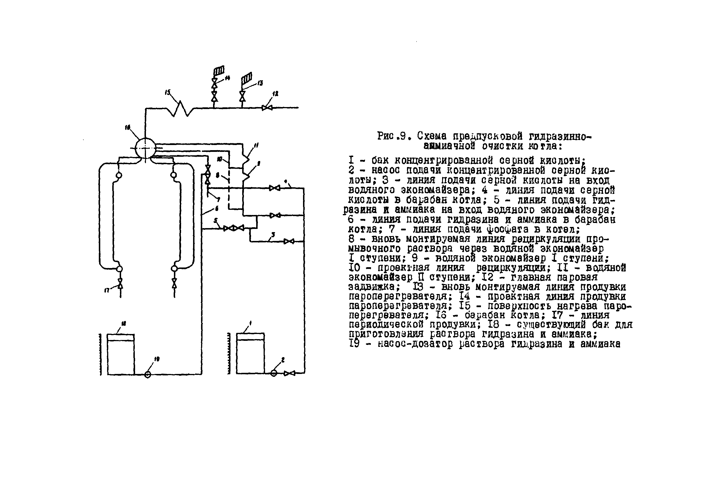 РД 34.37.503-94