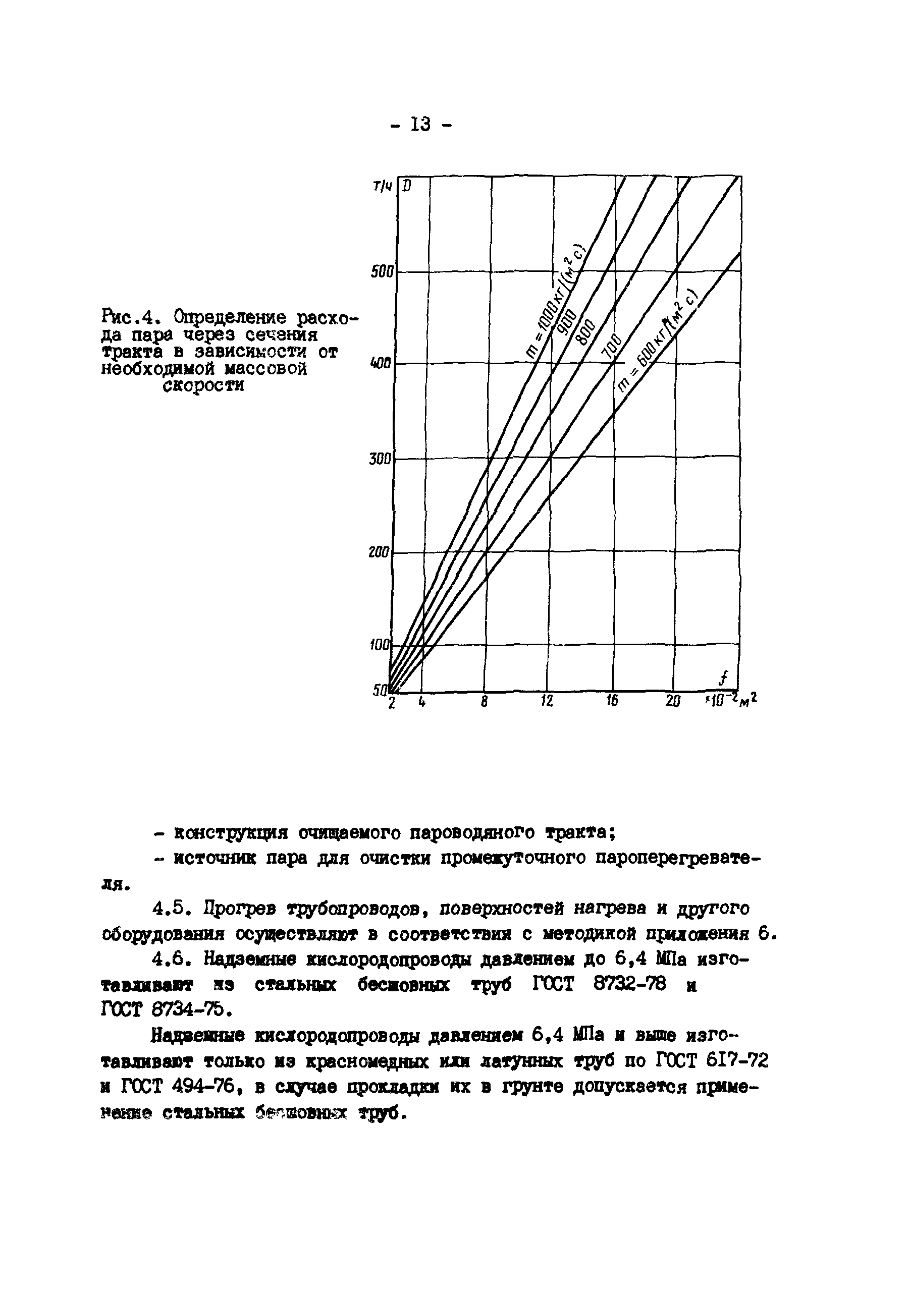 РД 34.37.407