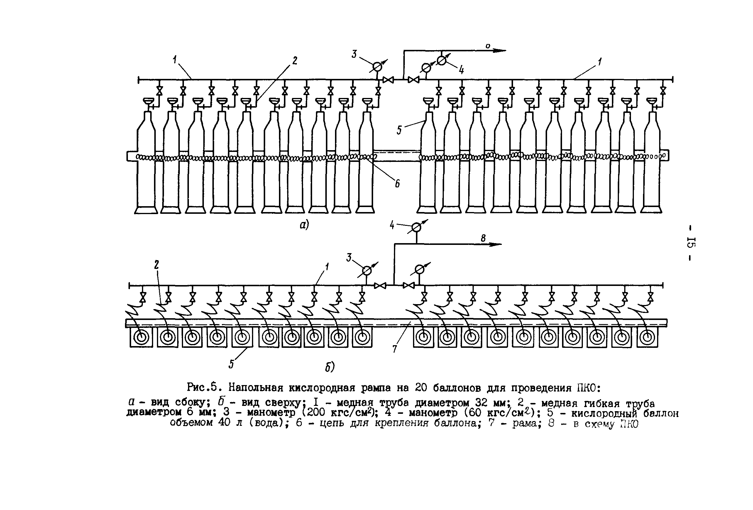 РД 34.37.407