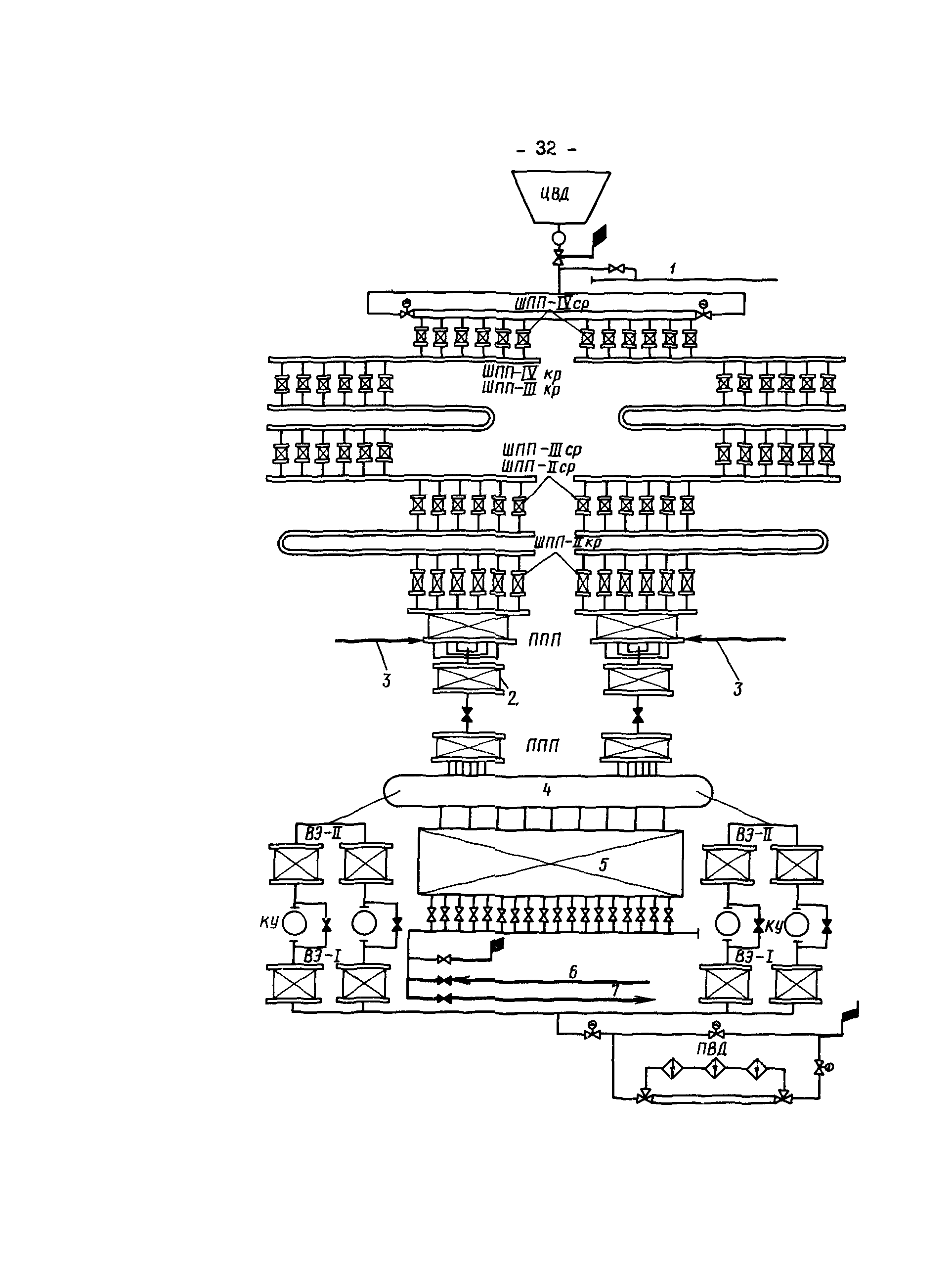 РД 34.37.407