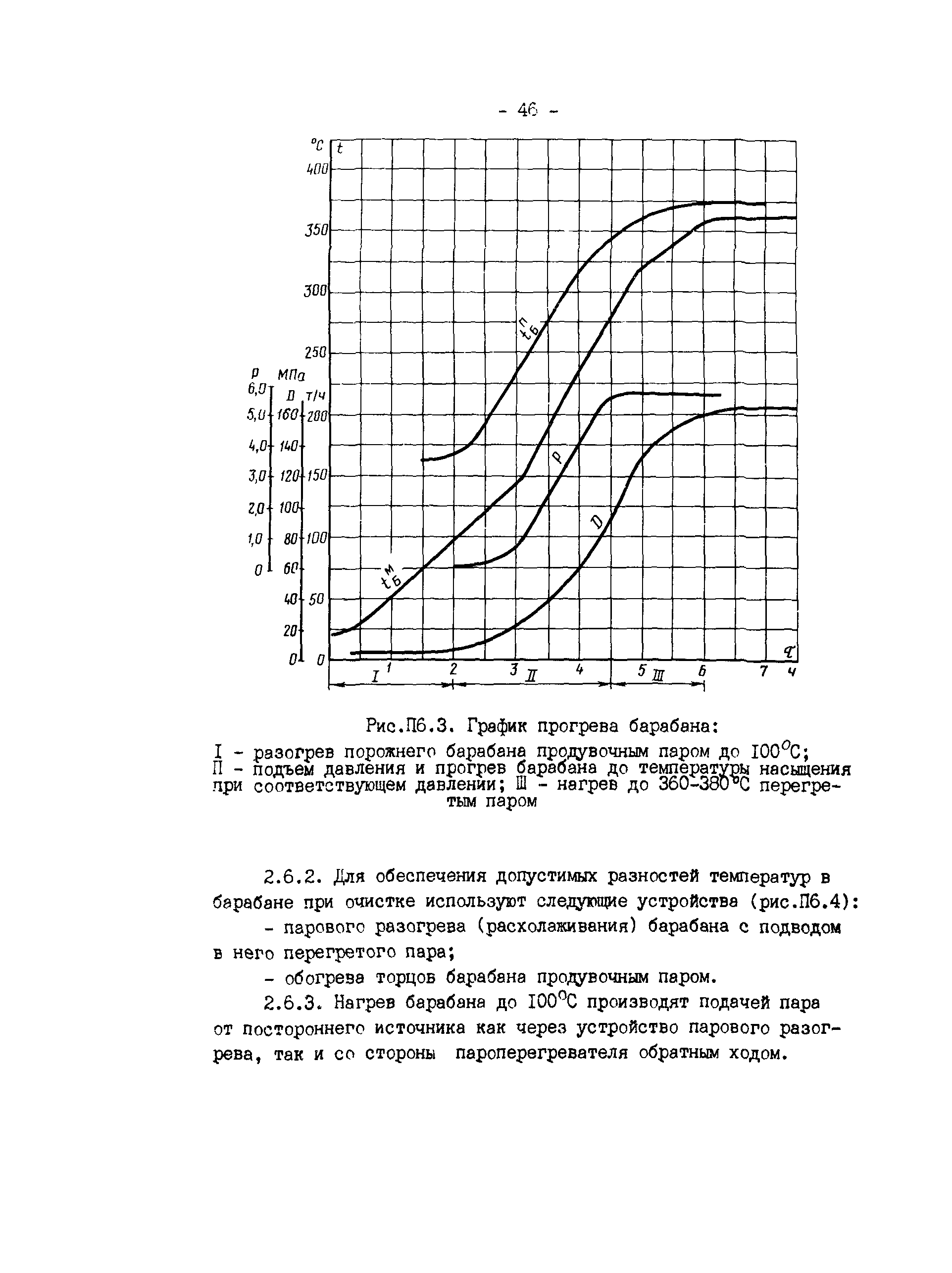 РД 34.37.407