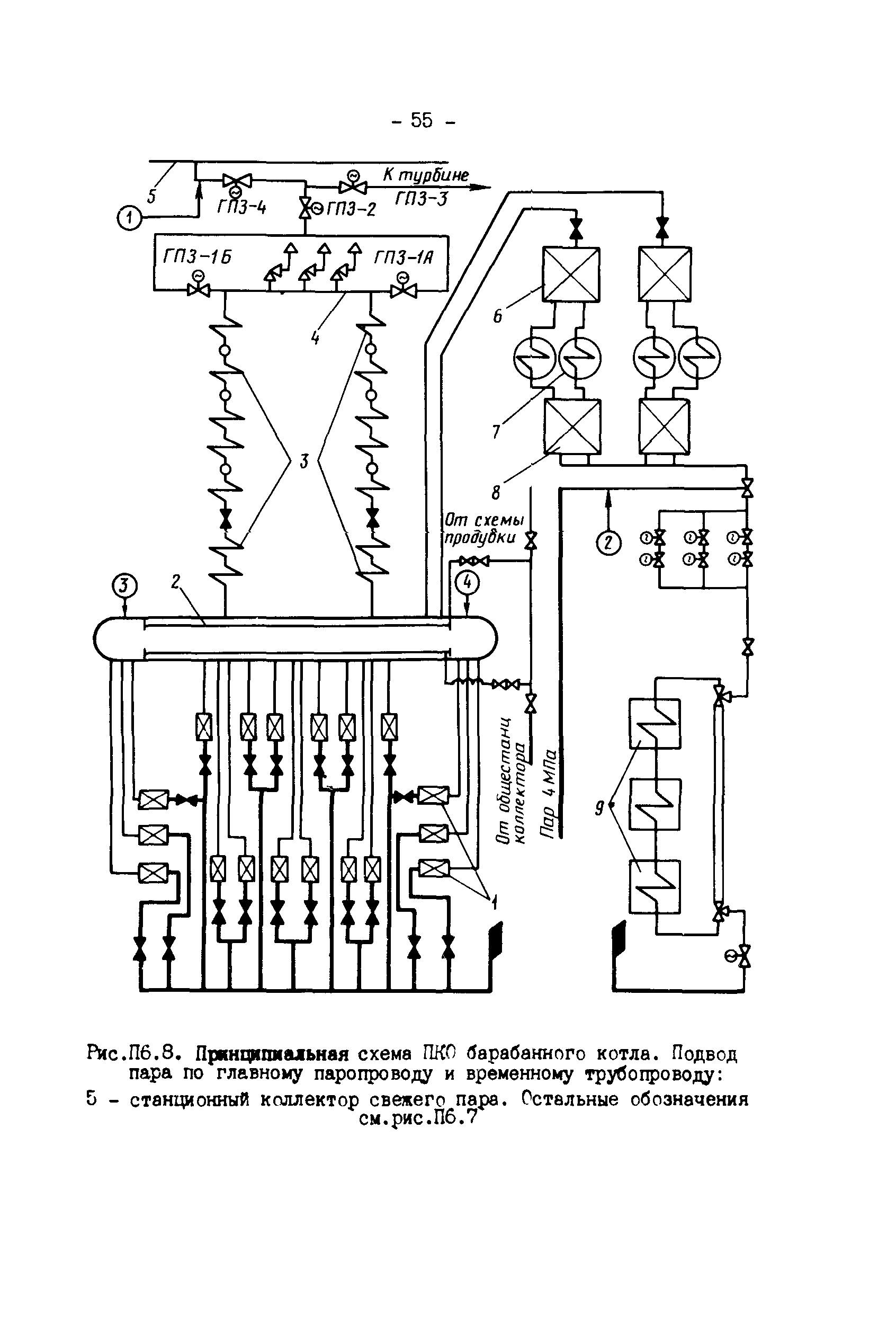 РД 34.37.407