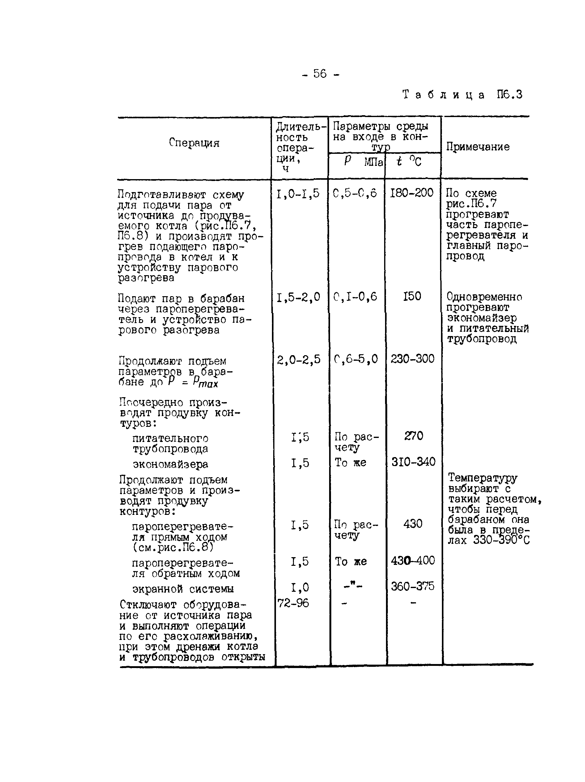 РД 34.37.407