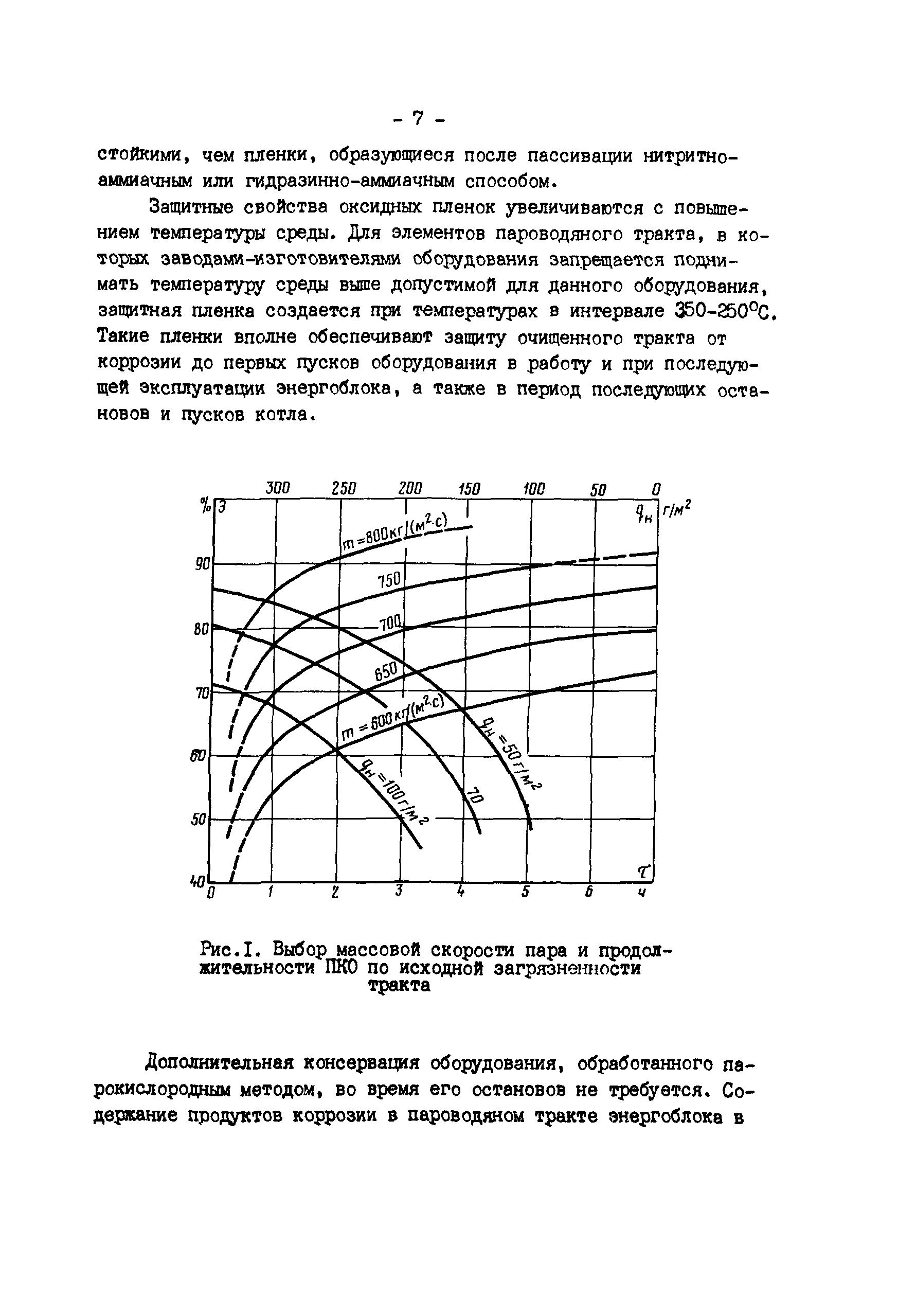 РД 34.37.407