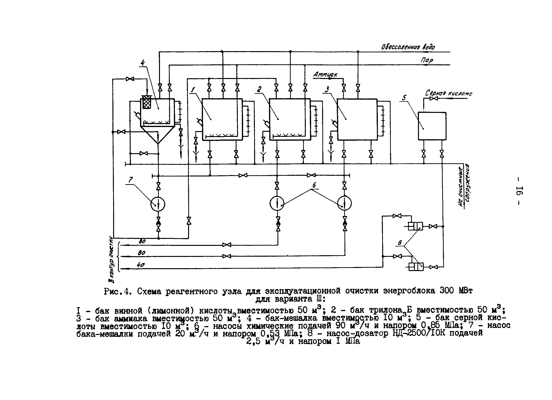 РД 34.37.406