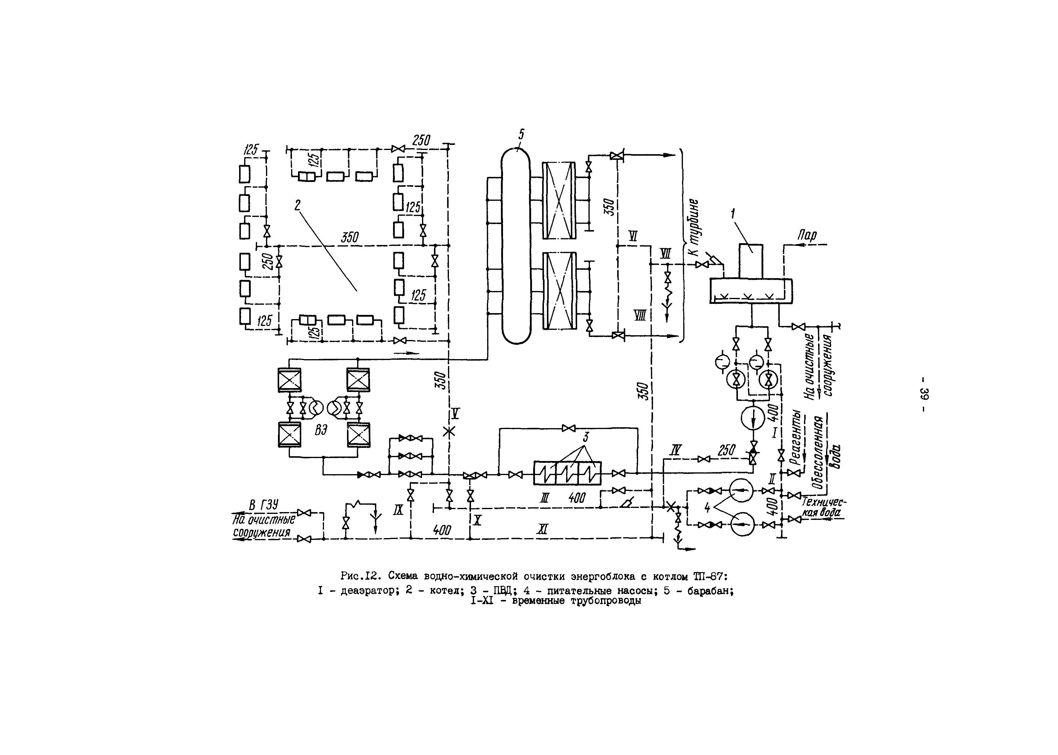 РД 34.37.404