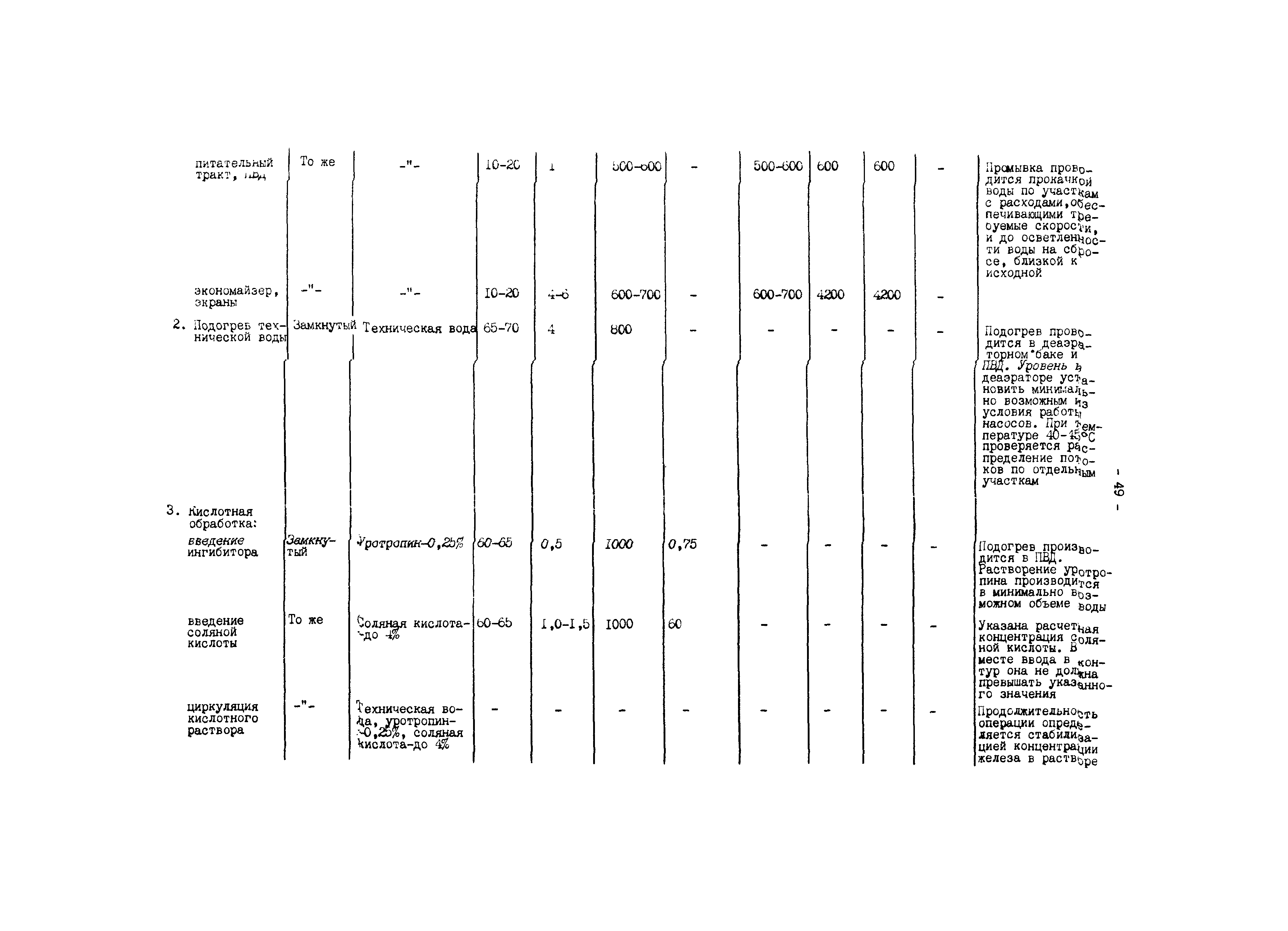 РД 34.37.404